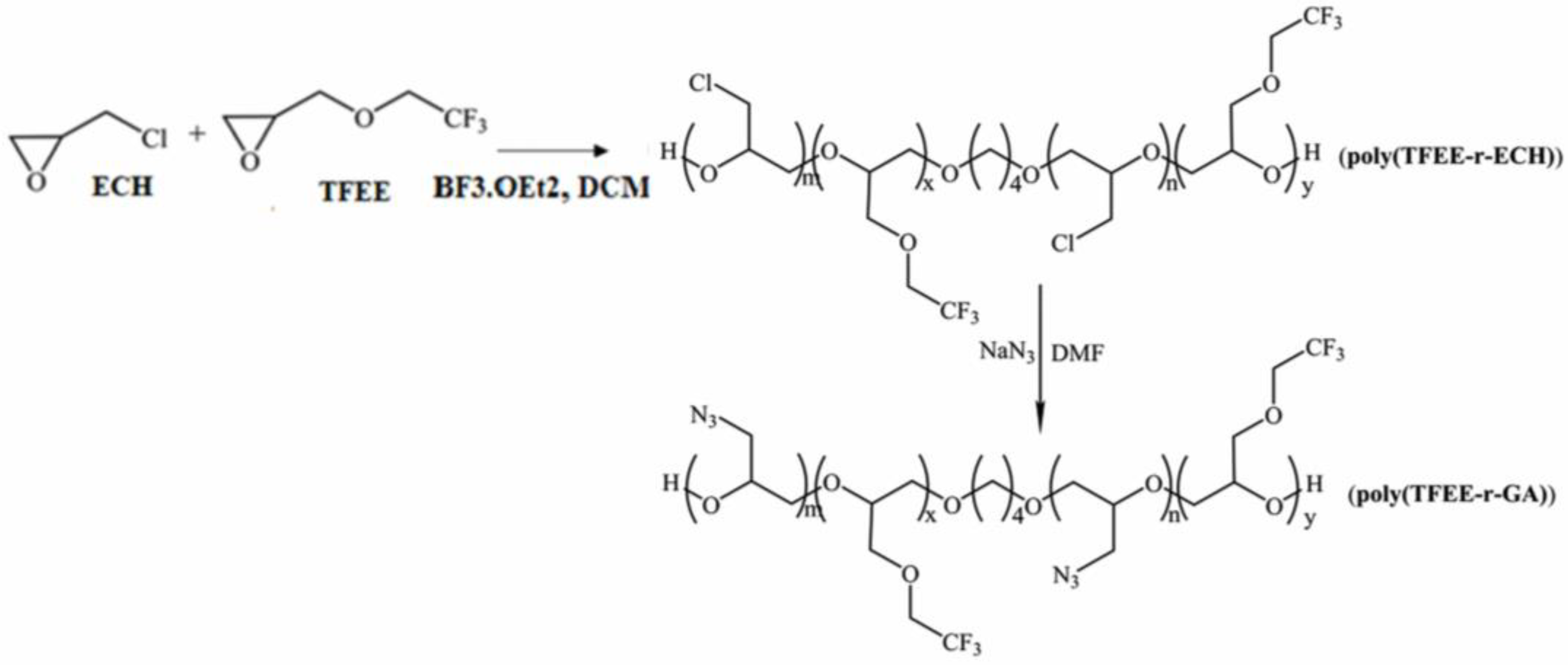 Molecules 27 06598 sch005
