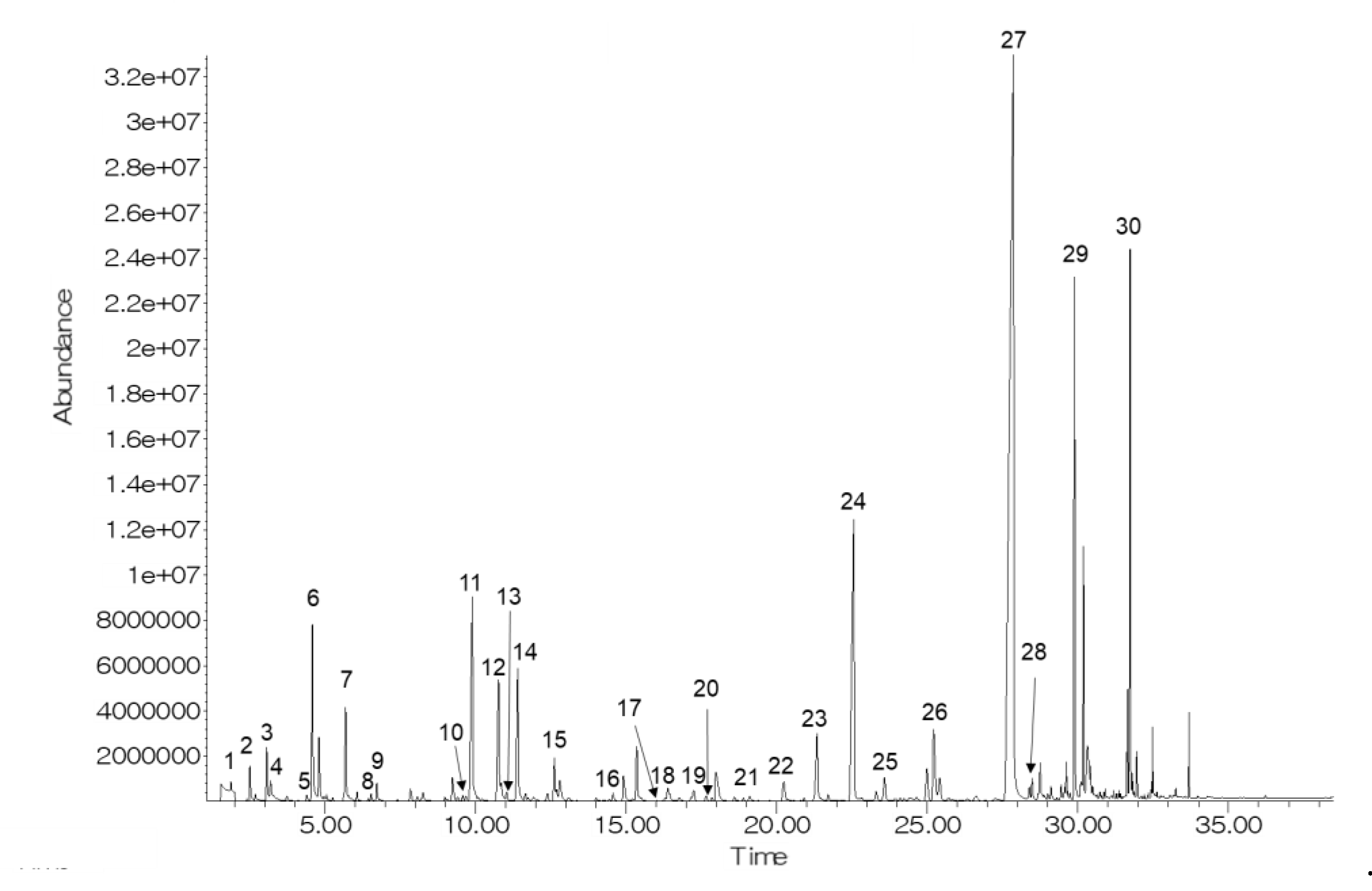 Molecules 27 06599 g001
