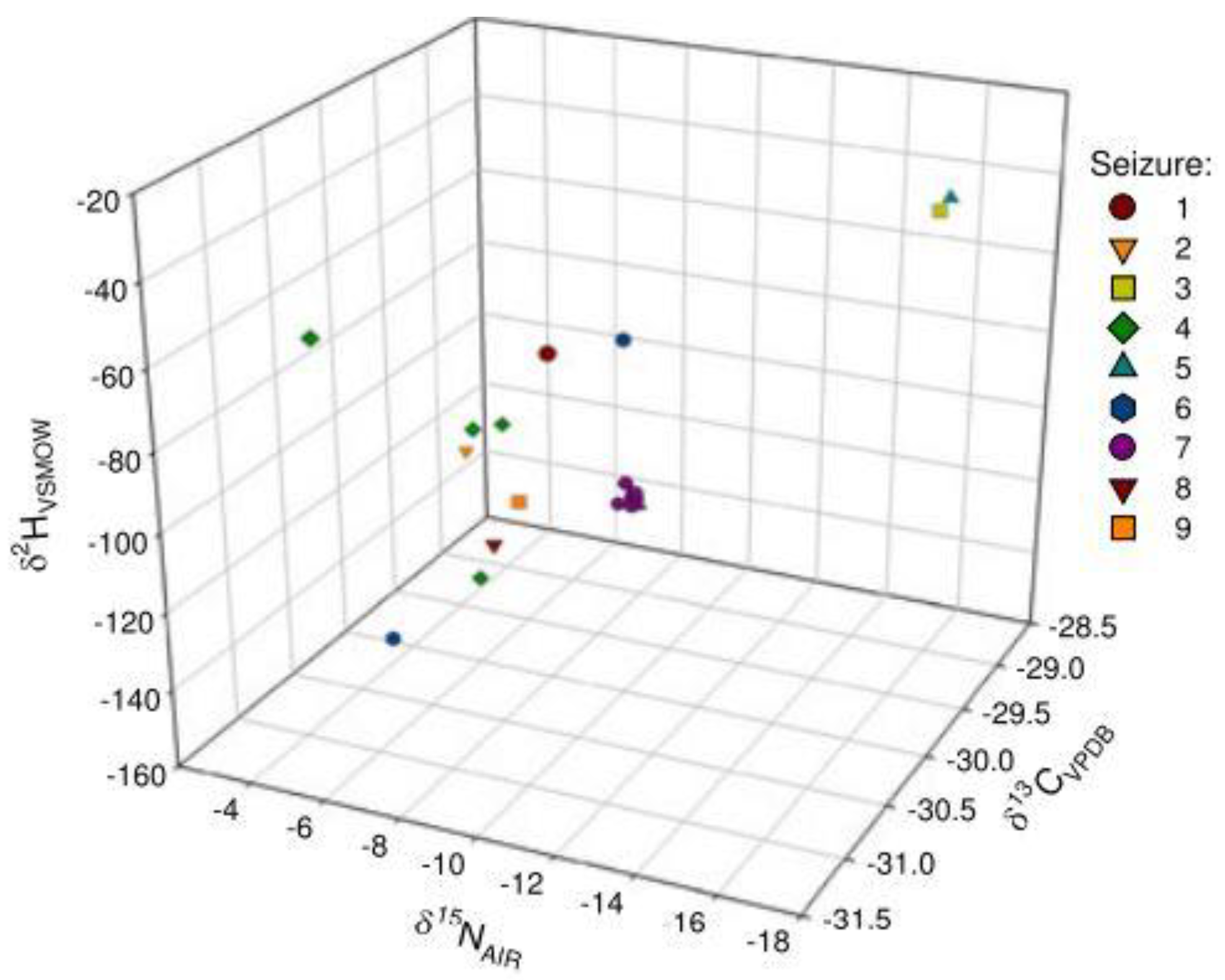 Molecules 27 06602 g002