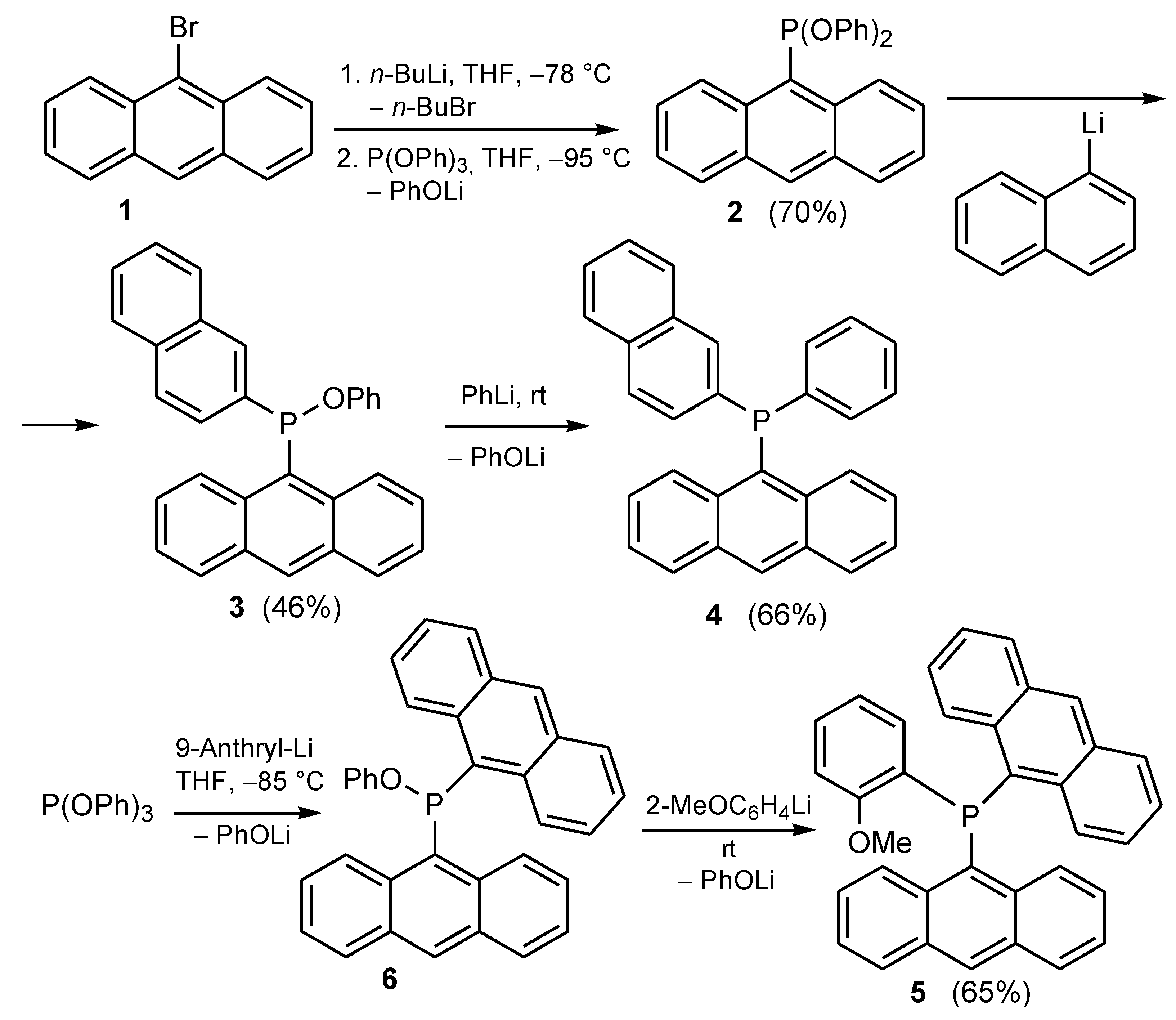 Molecules 27 06611 sch001
