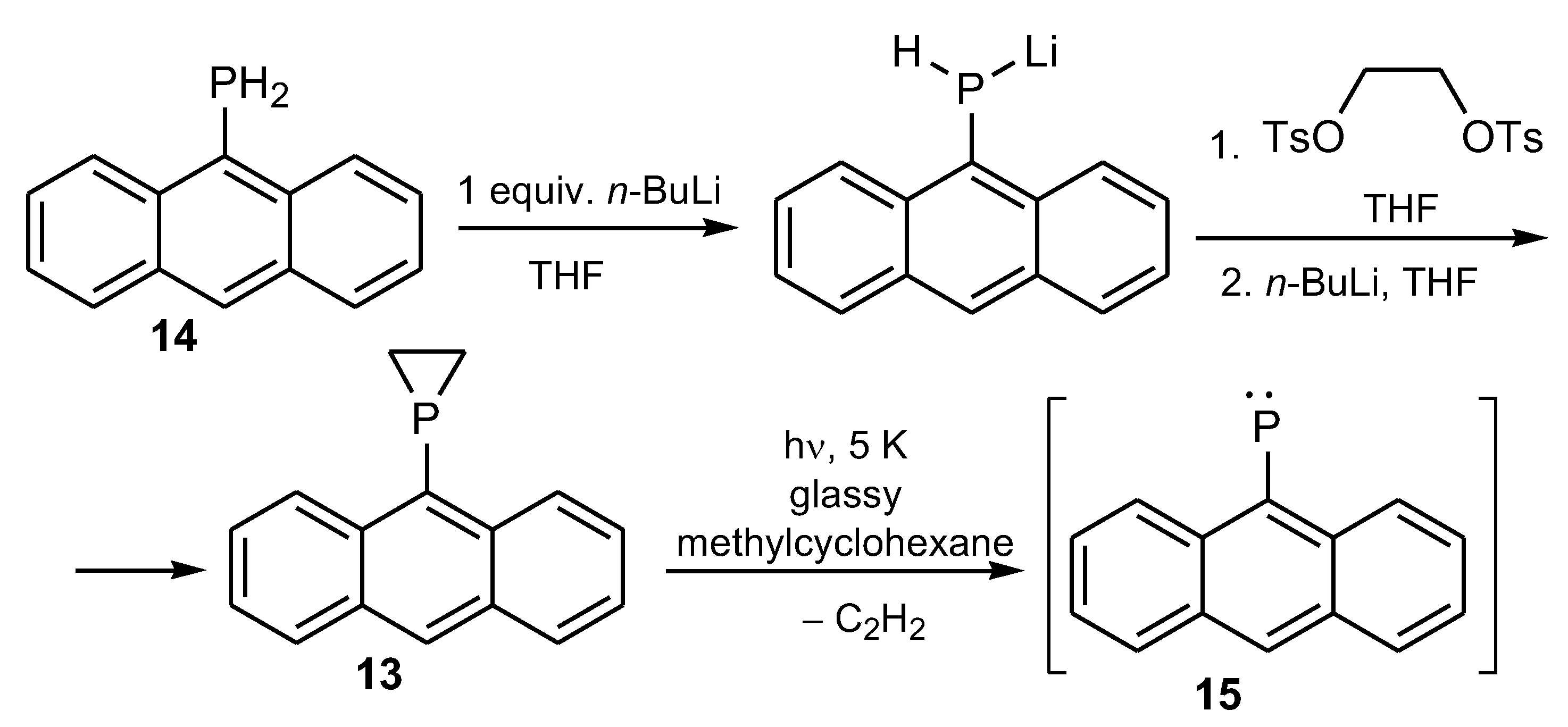 Molecules 27 06611 sch004