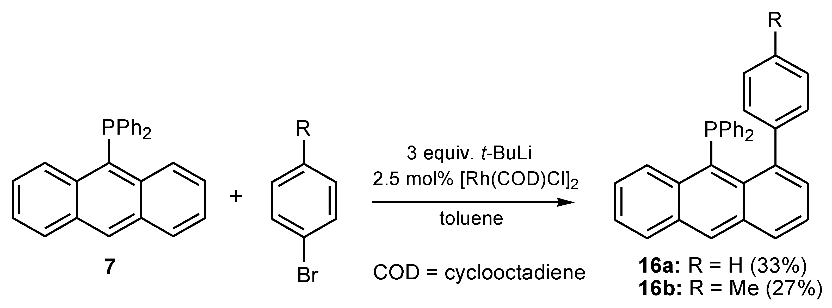 Molecules 27 06611 sch005
