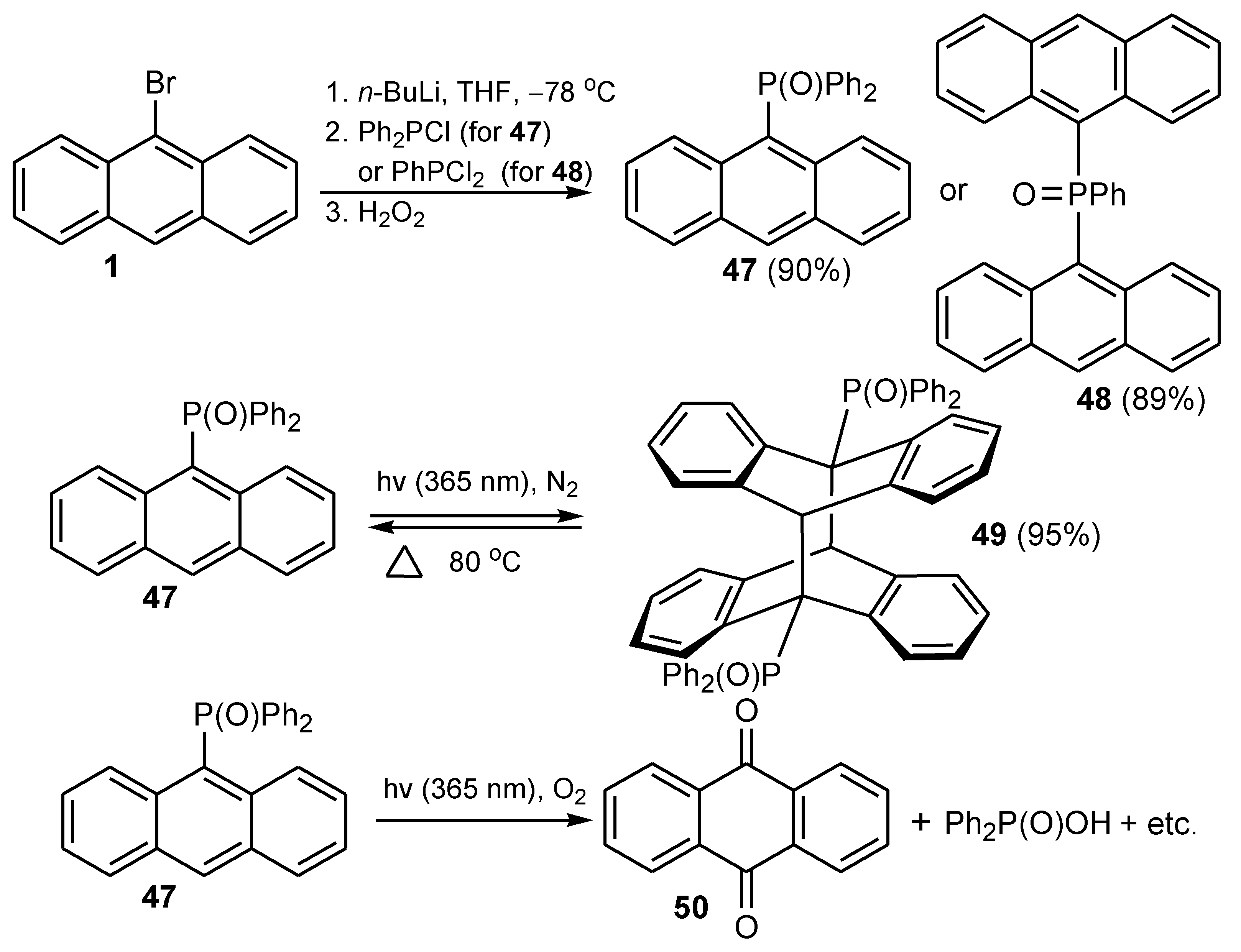Molecules 27 06611 sch019