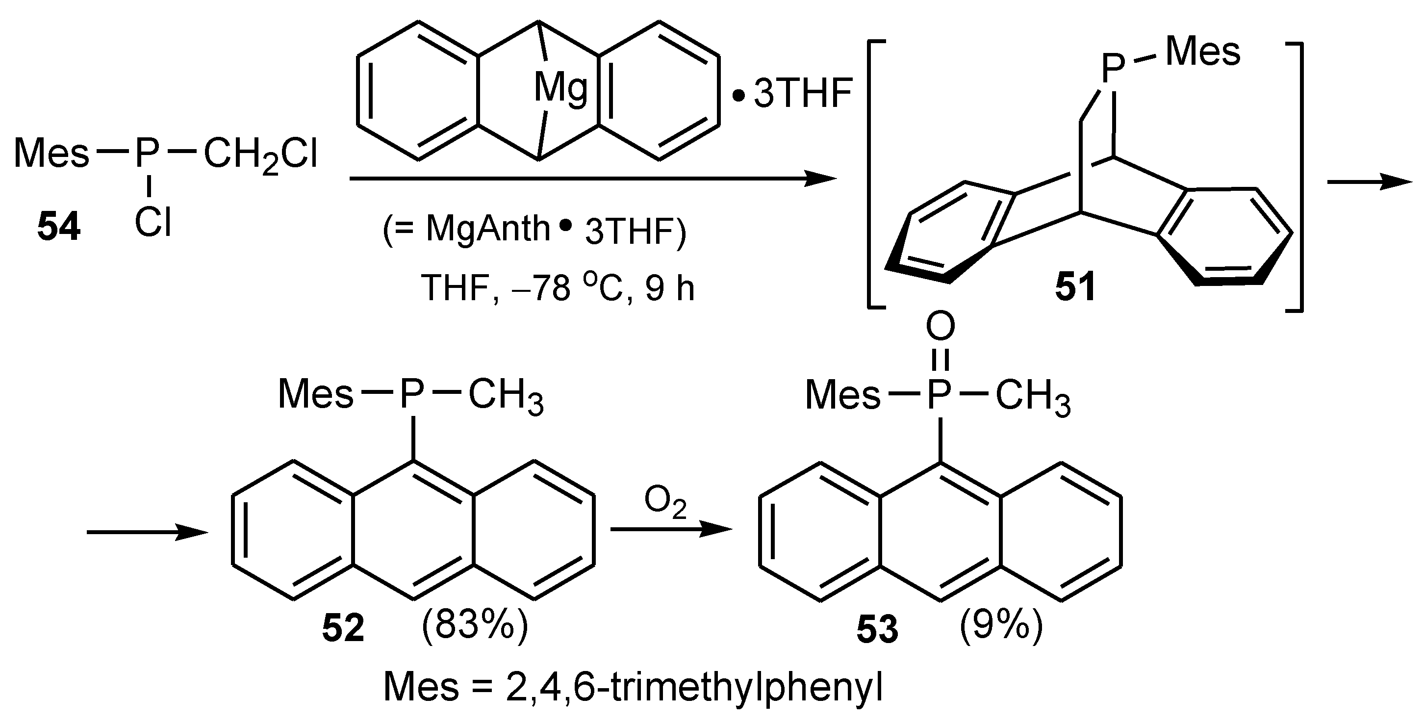 Molecules 27 06611 sch020