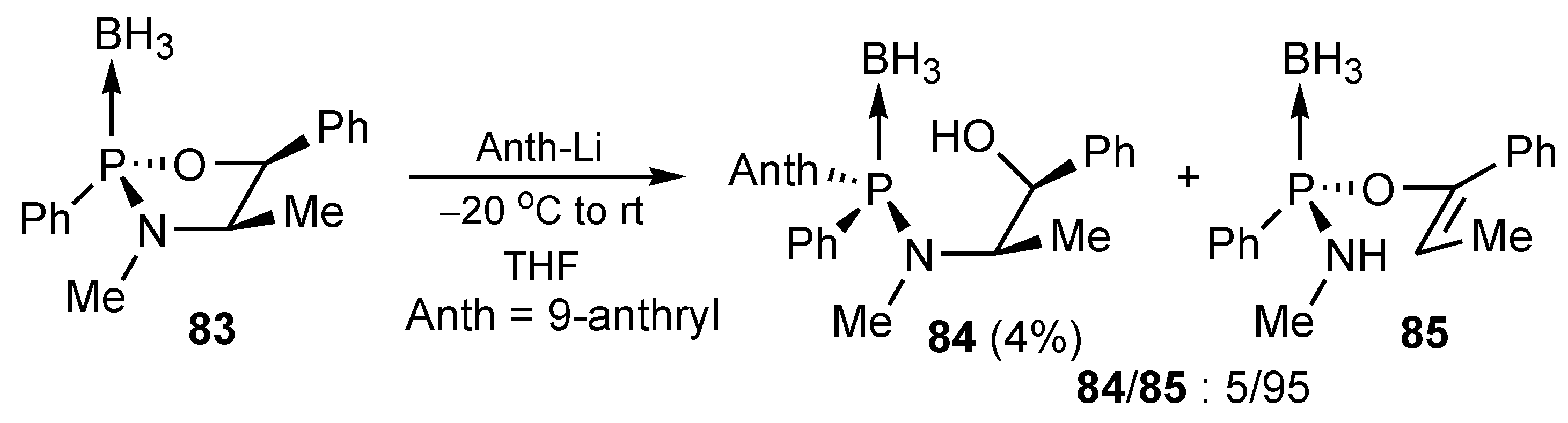 Molecules 27 06611 sch028