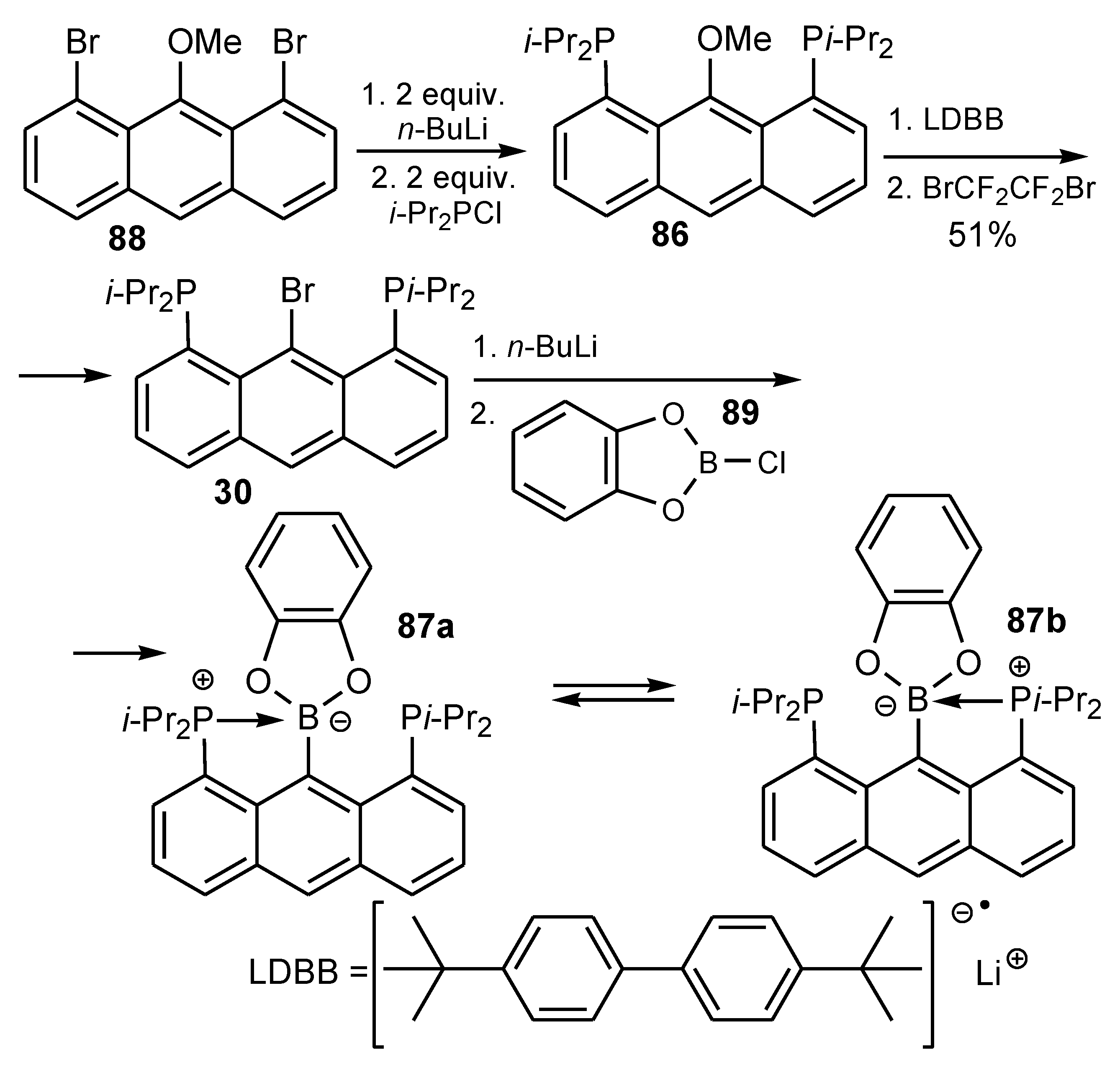 Molecules 27 06611 sch029