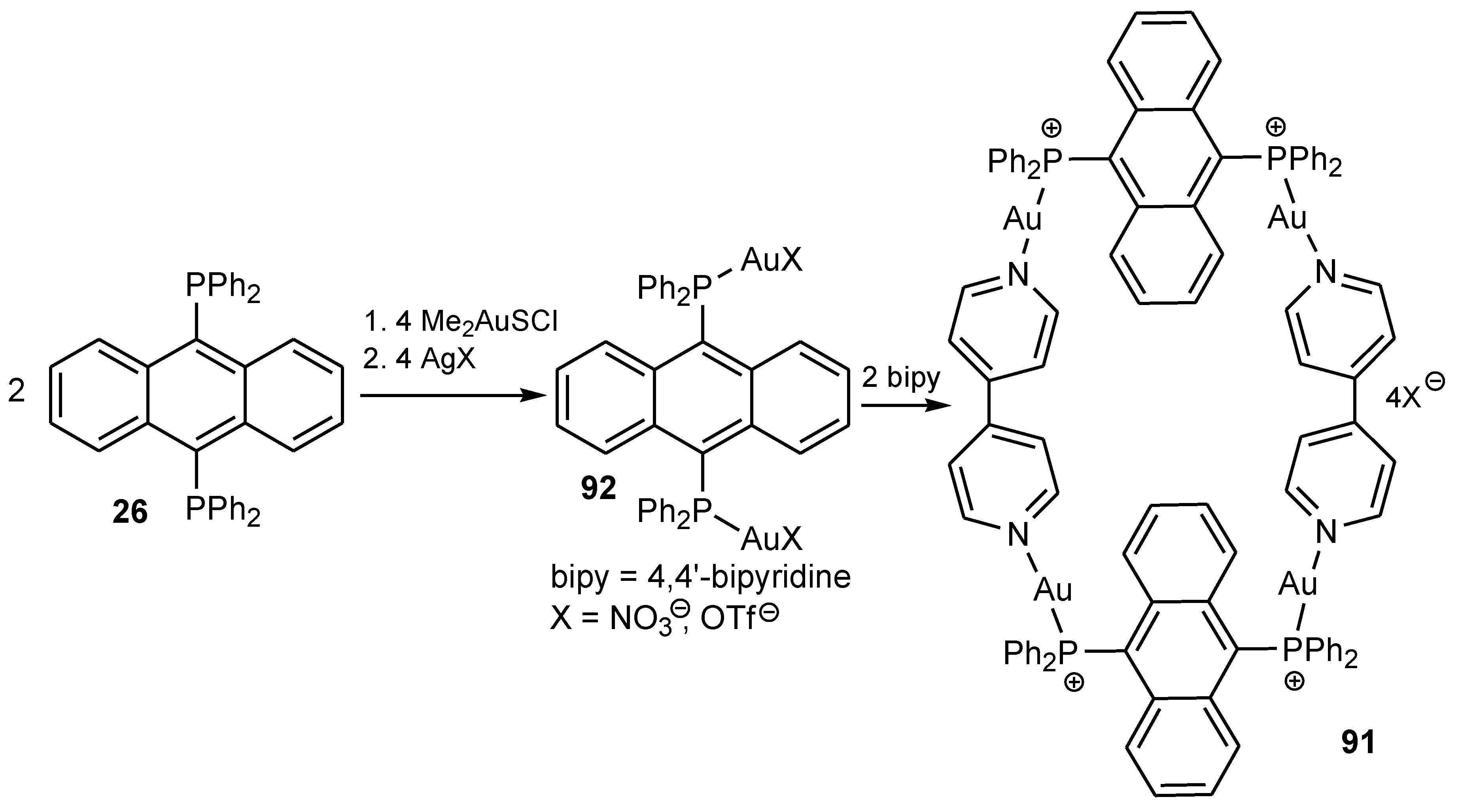 Molecules 27 06611 sch031