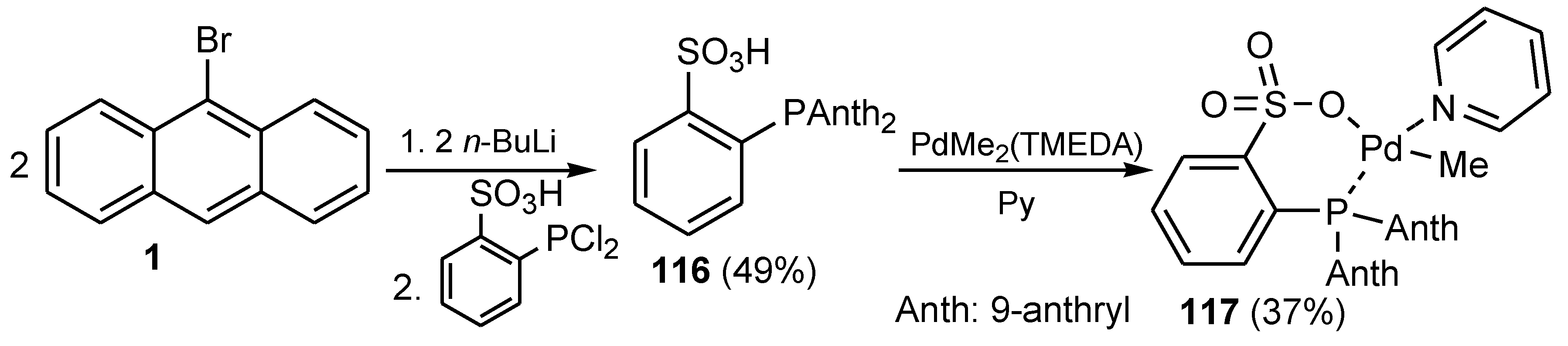 Molecules 27 06611 sch040