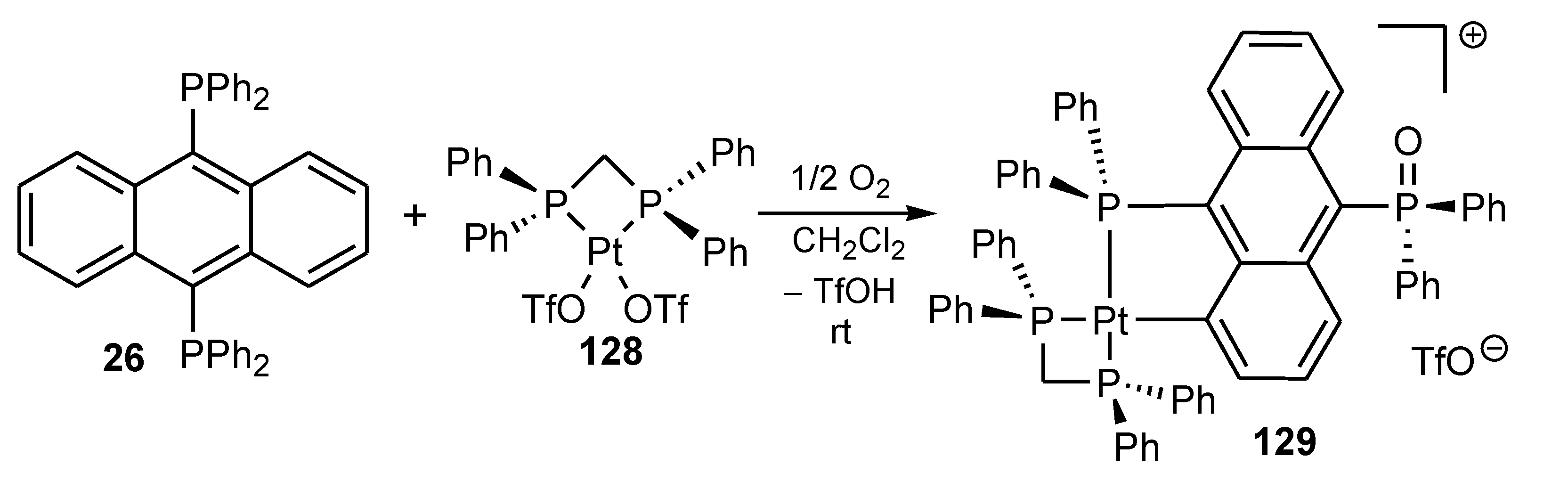Molecules 27 06611 sch045