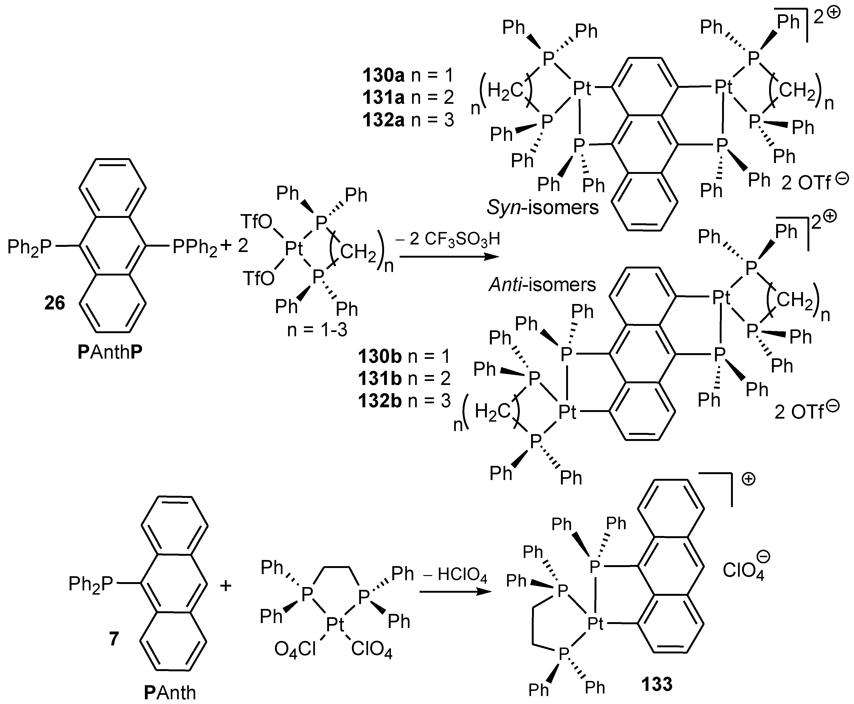 Molecules 27 06611 sch046