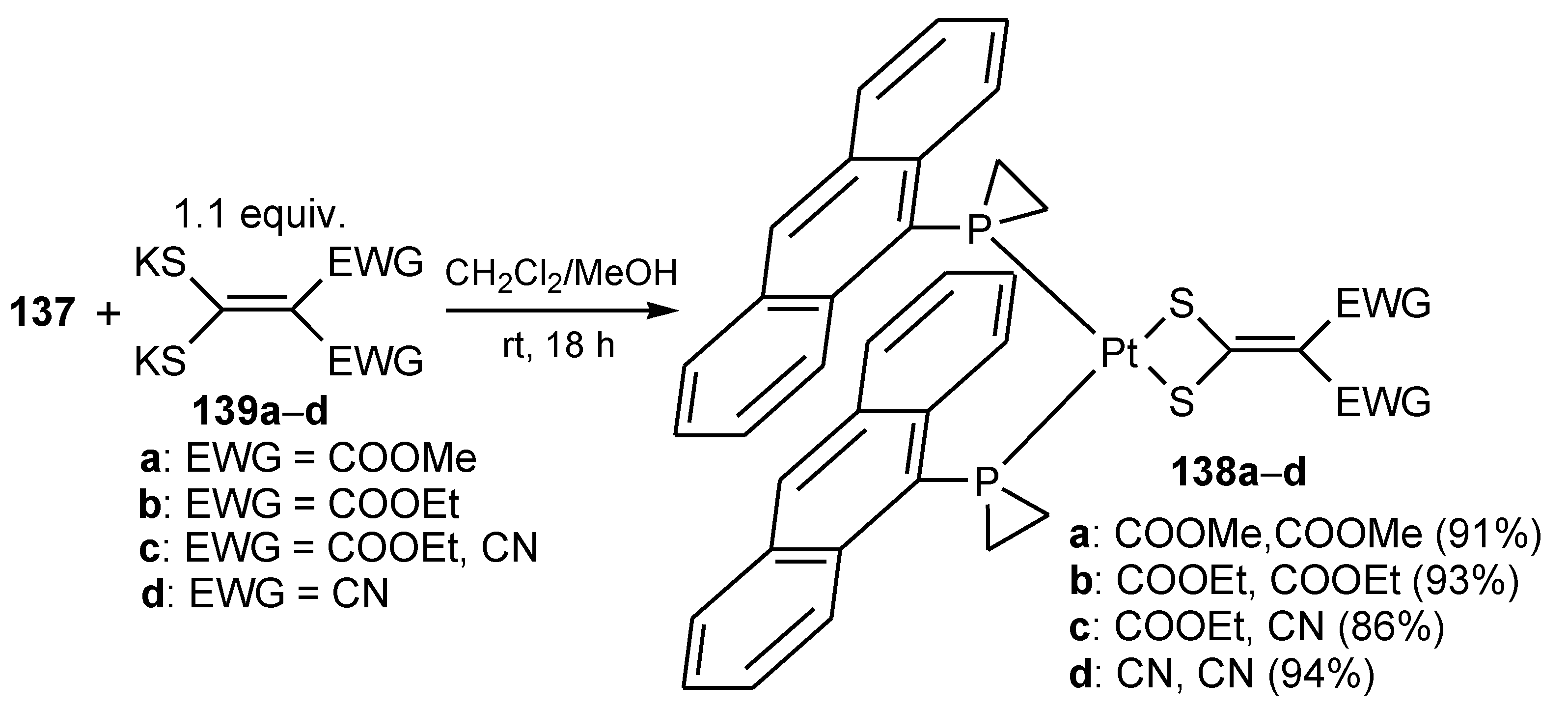 Molecules 27 06611 sch048