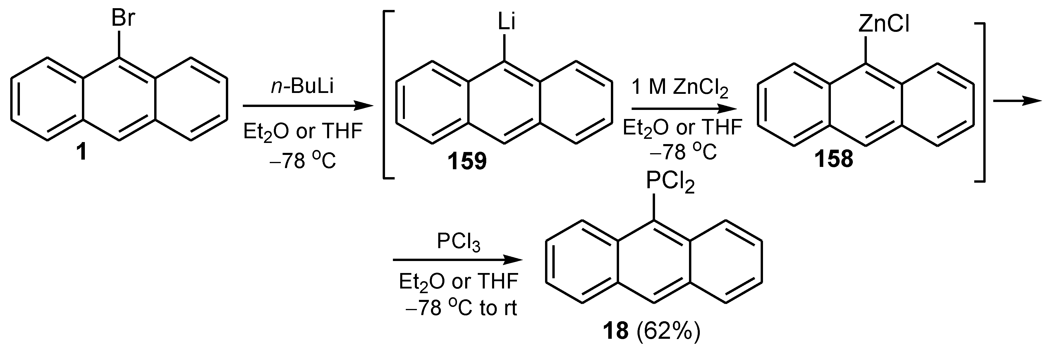 Molecules 27 06611 sch059