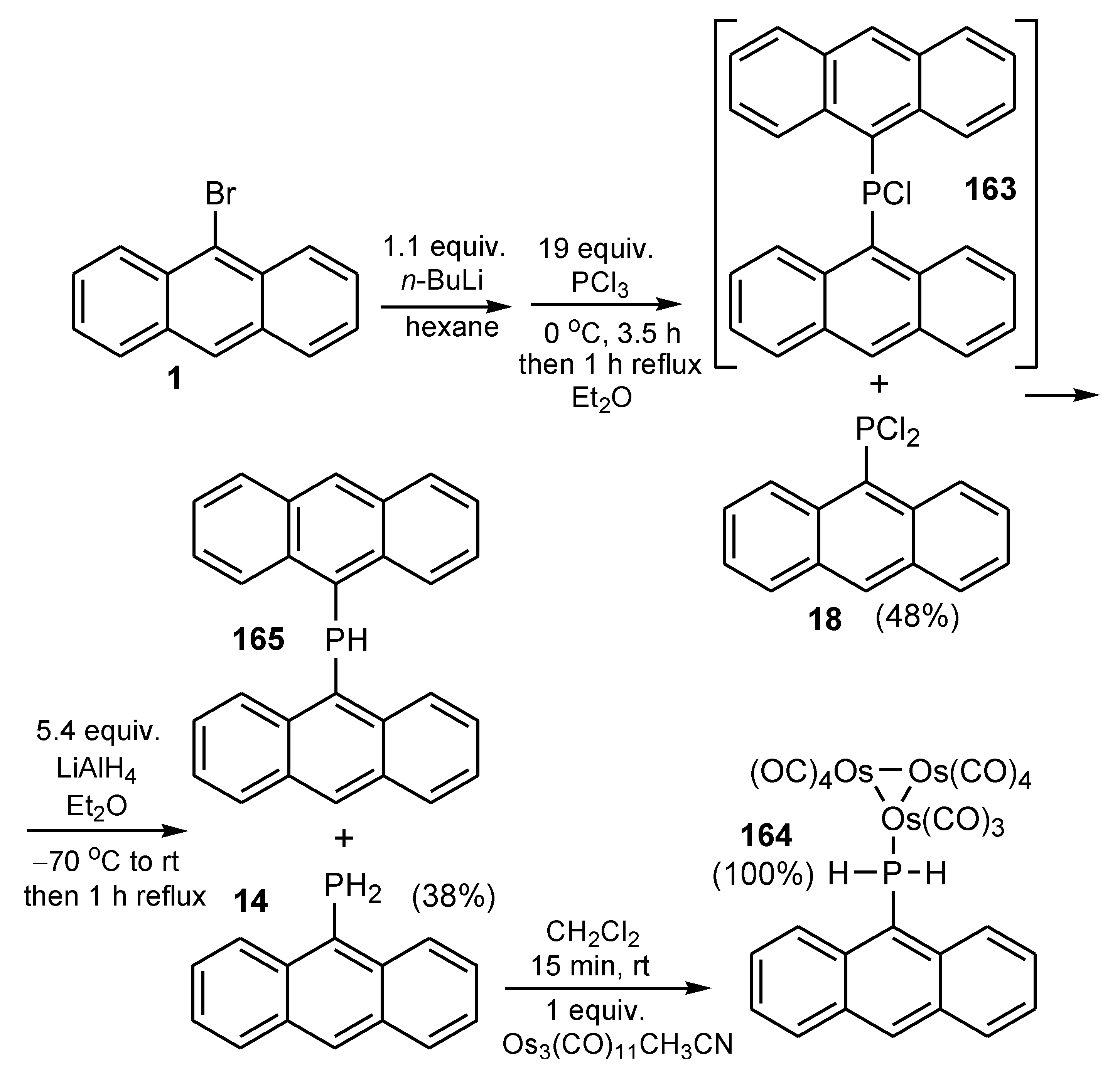 Molecules 27 06611 sch061