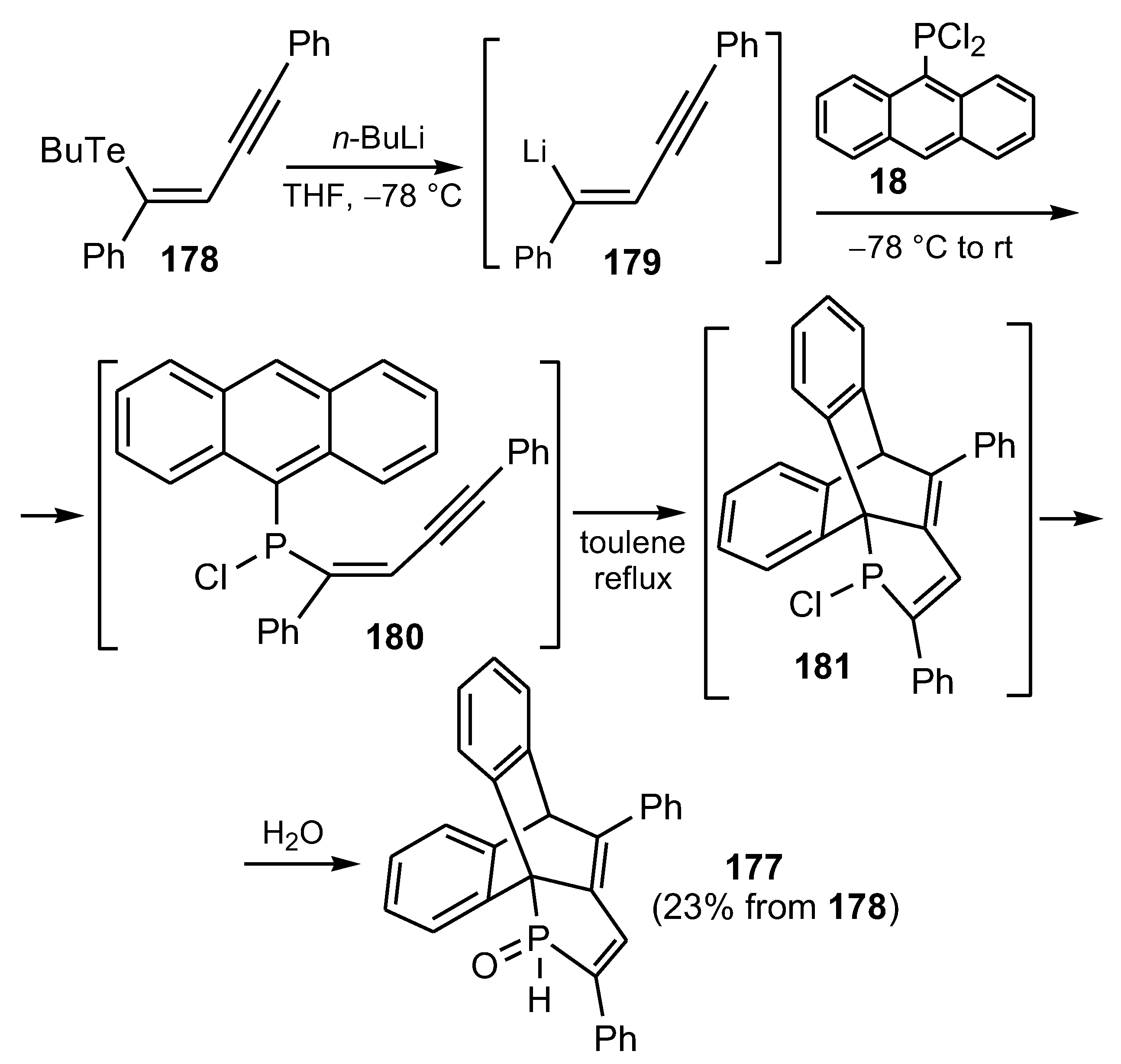 Molecules 27 06611 sch069