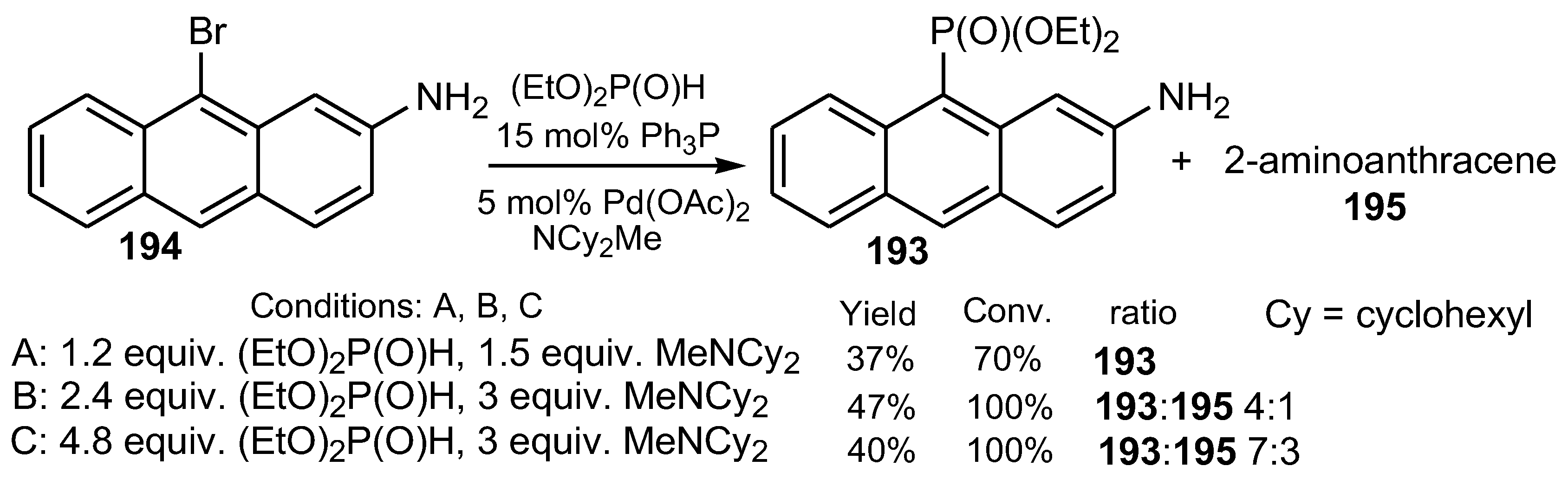 Molecules 27 06611 sch074