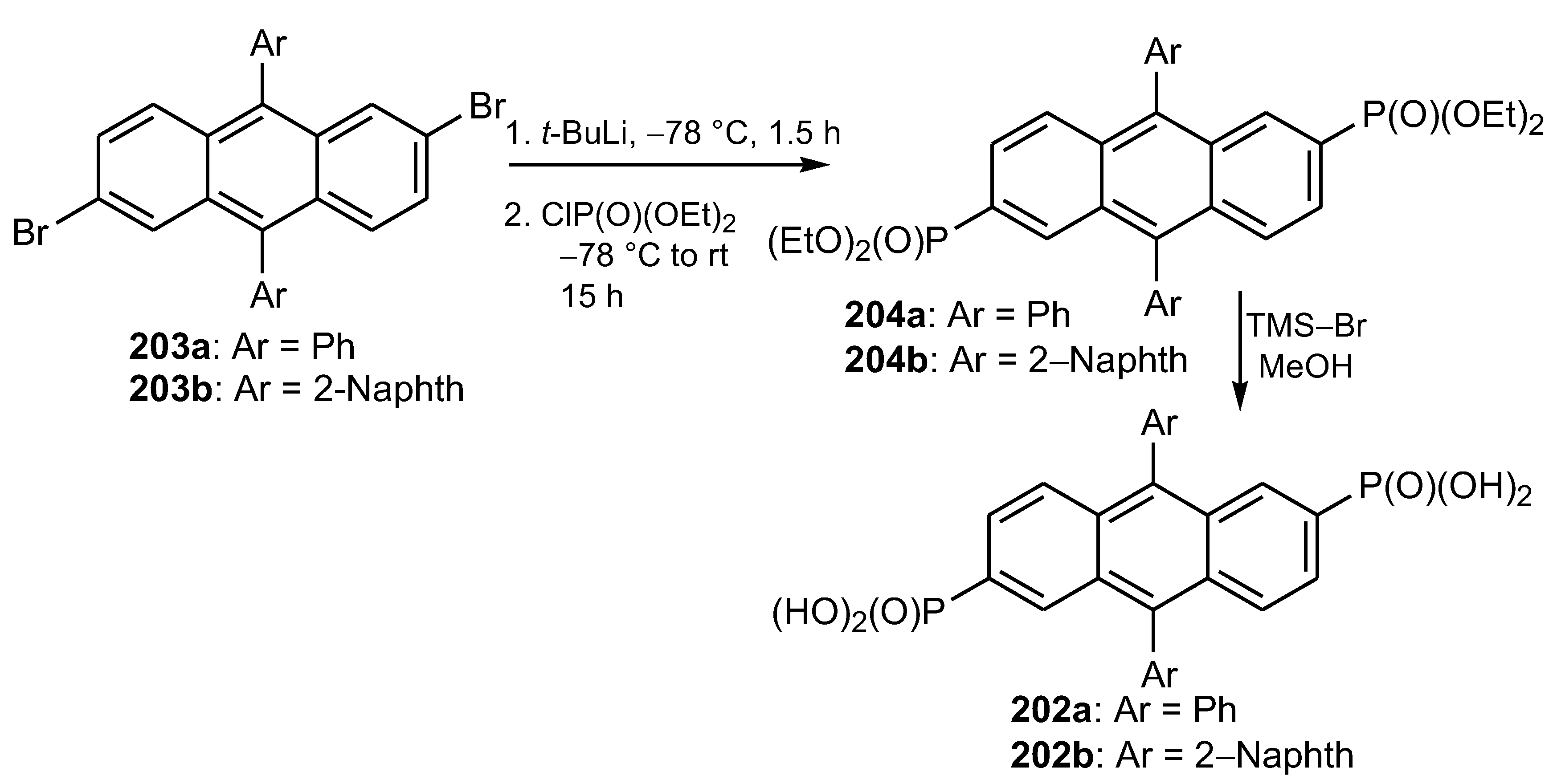 Molecules 27 06611 sch078