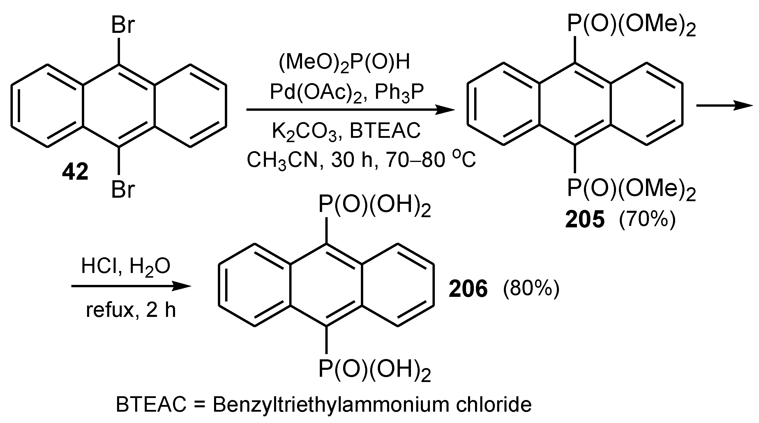 Molecules 27 06611 sch079