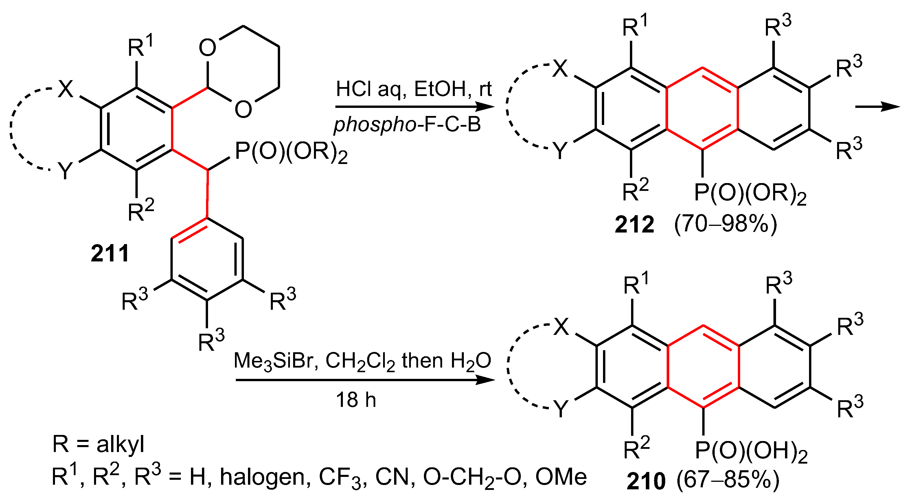 Molecules 27 06611 sch080