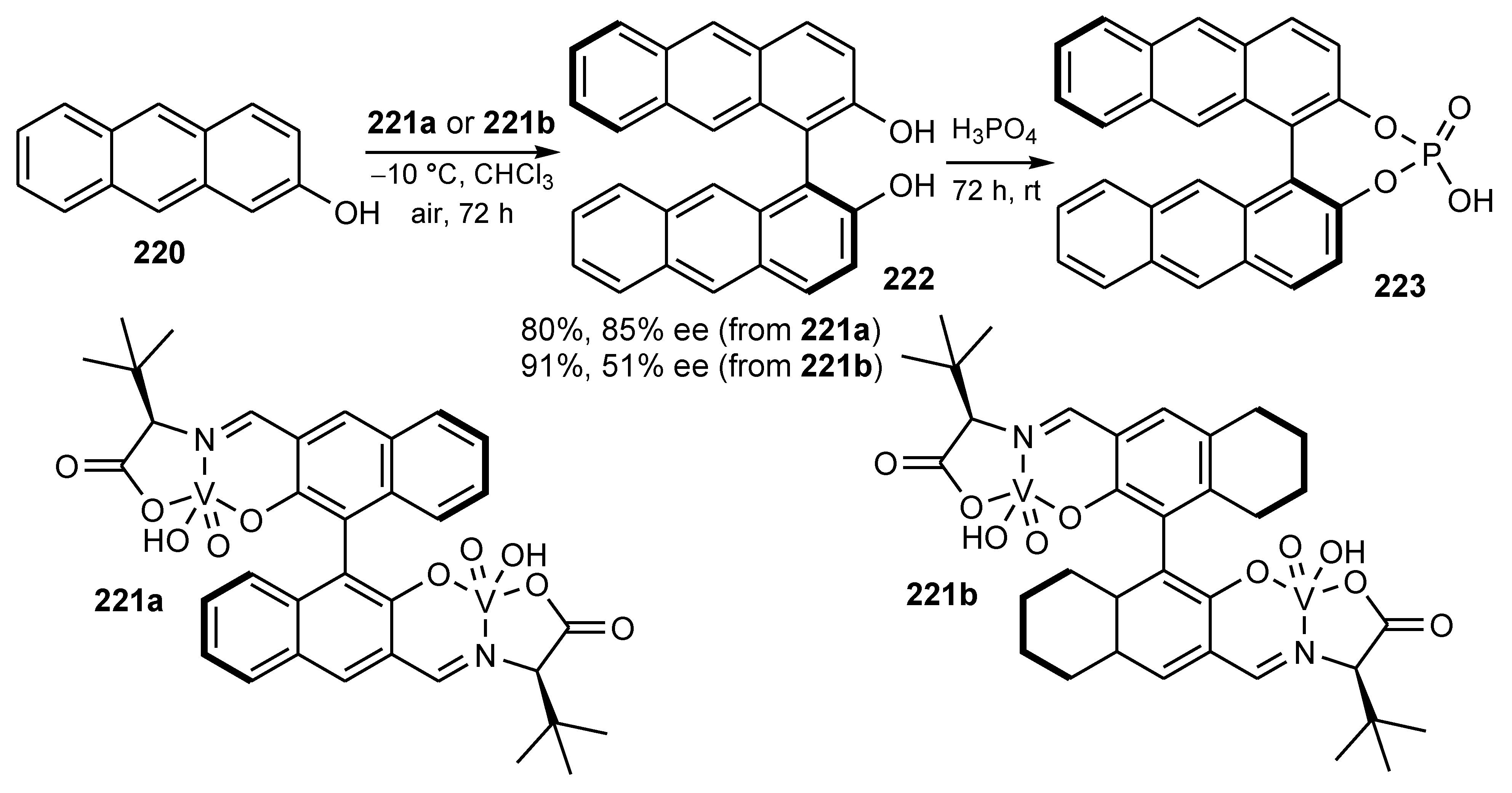 Molecules 27 06611 sch084