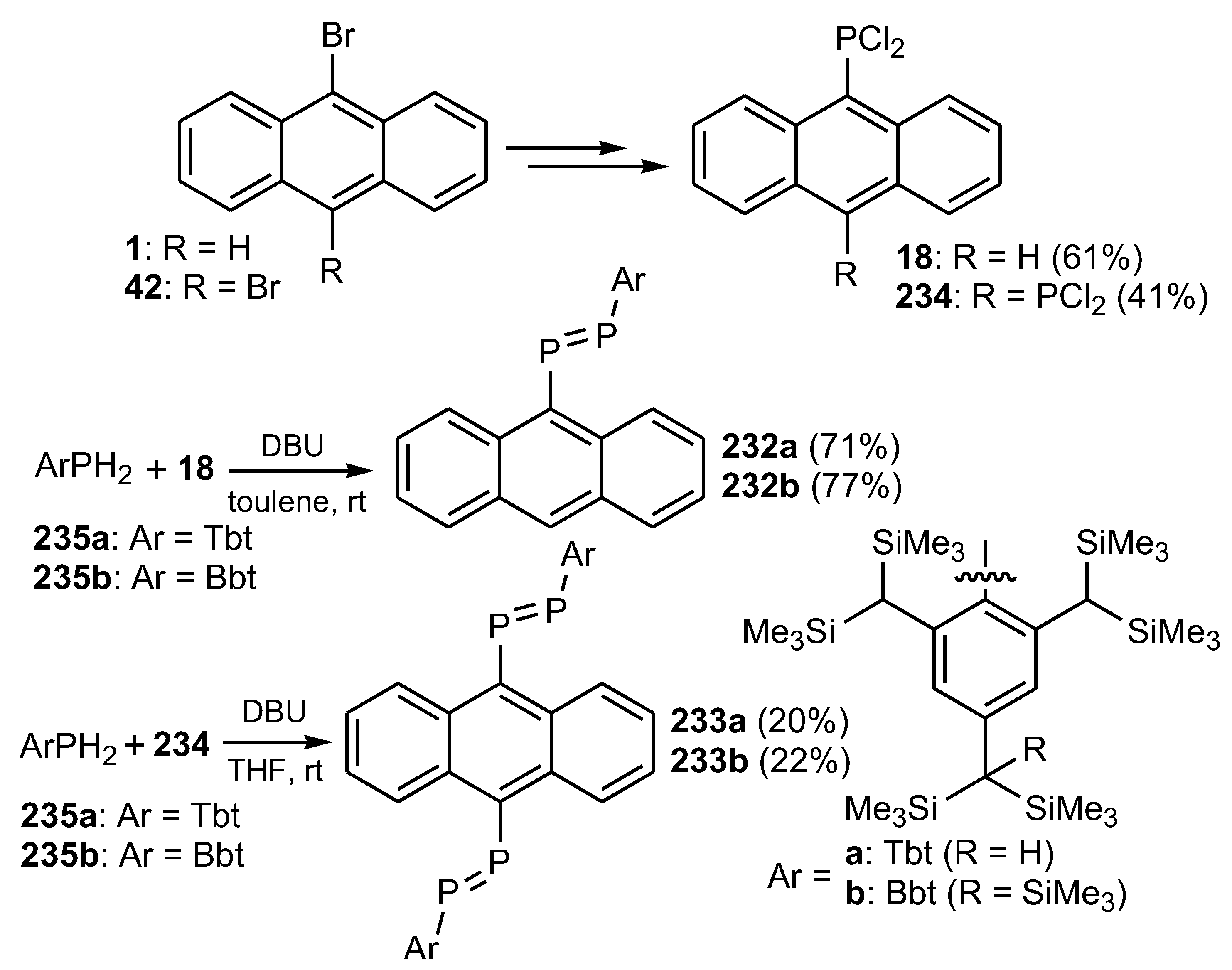 Molecules 27 06611 sch088