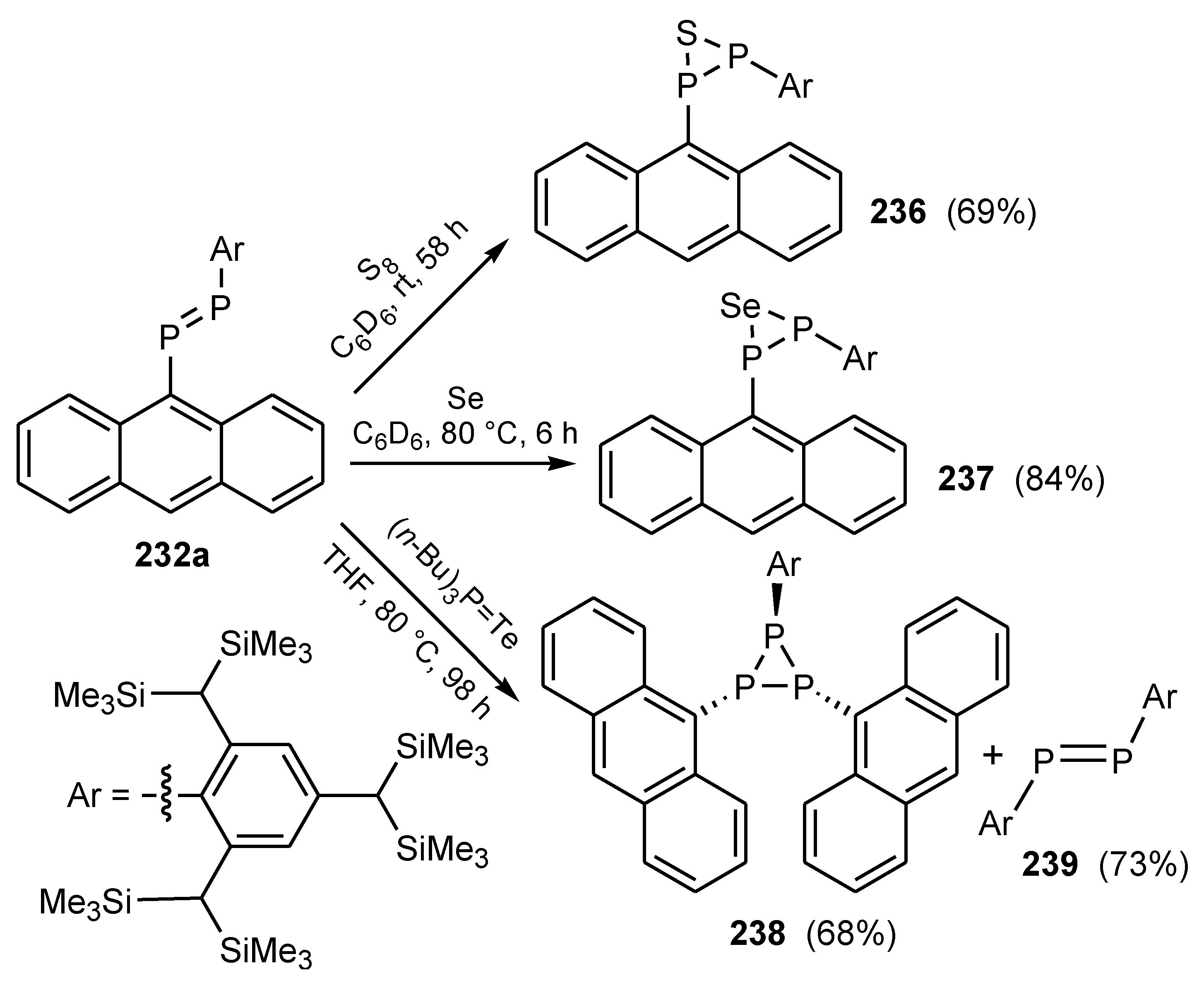 Molecules 27 06611 sch089