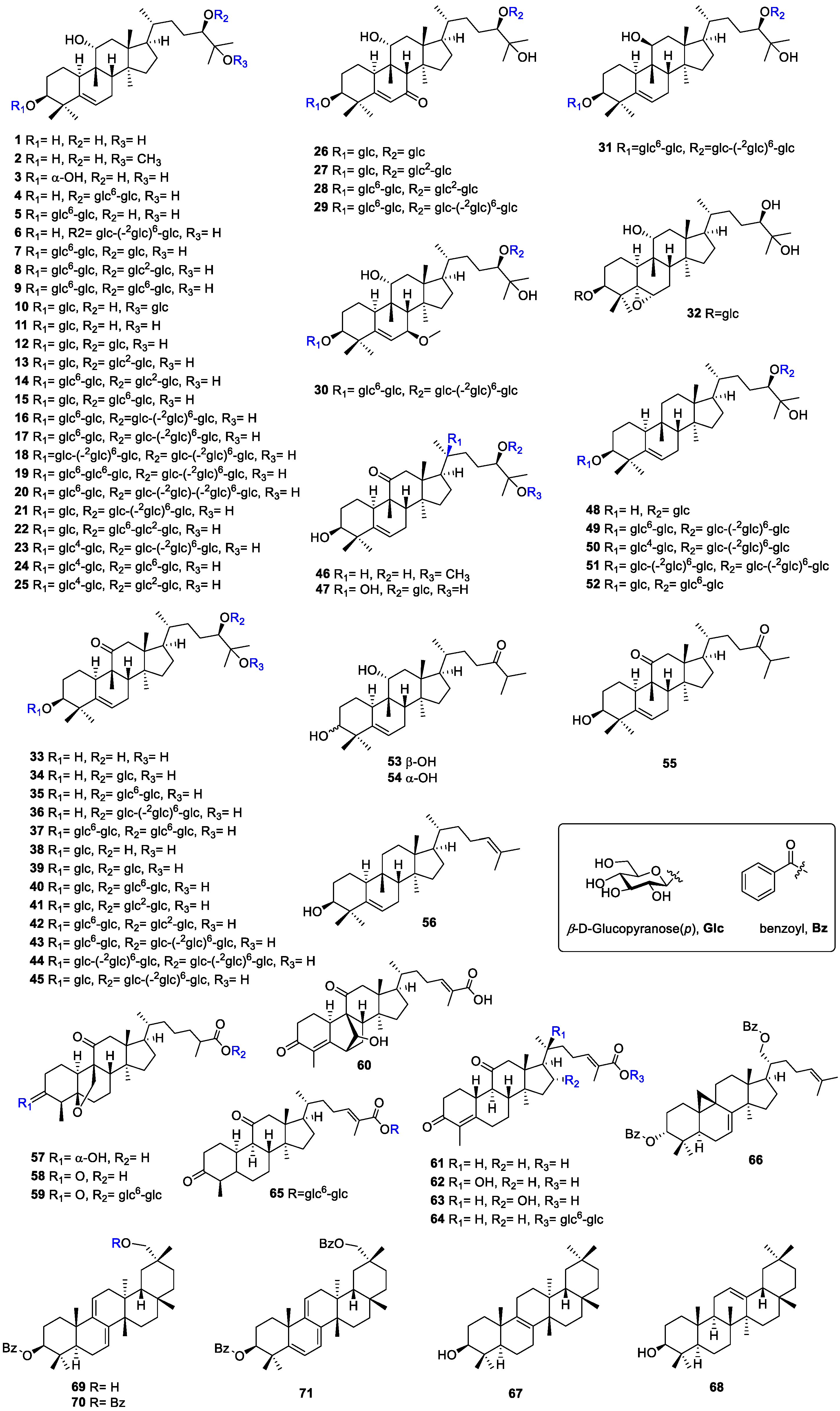 Molecules 27 06618 g004 Molecules 27 06618 g004