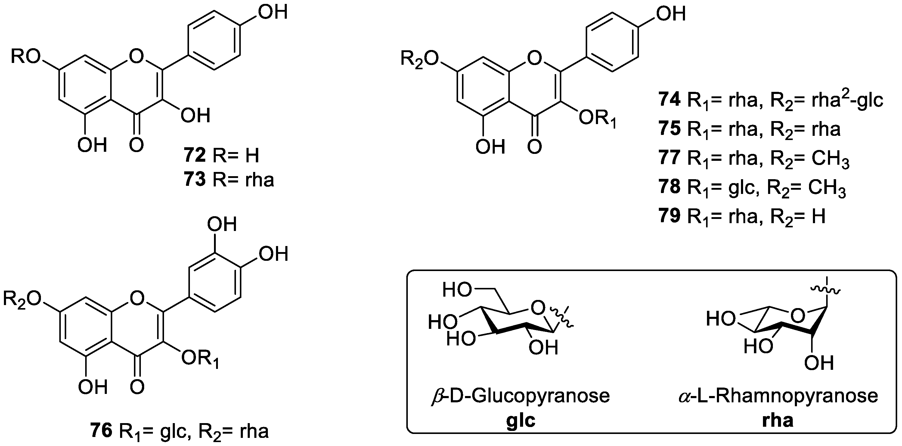 Molecules 27 06618 g005 Molecules 27 06618 g005