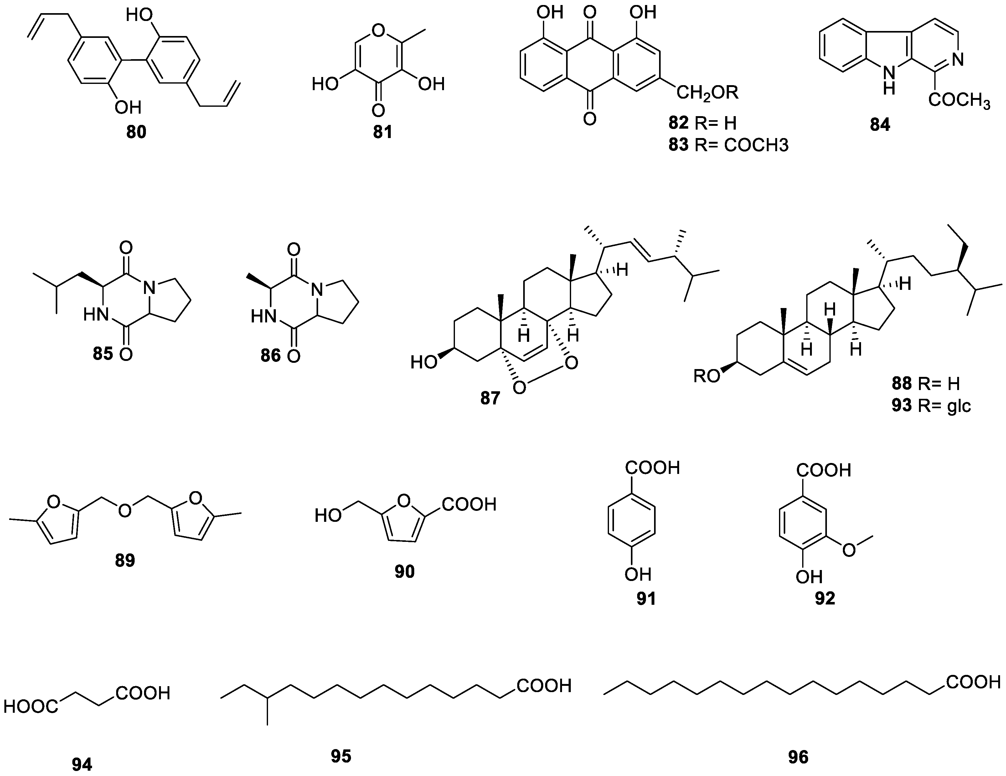 Molecules 27 06618 g006 Molecules 27 06618 g006