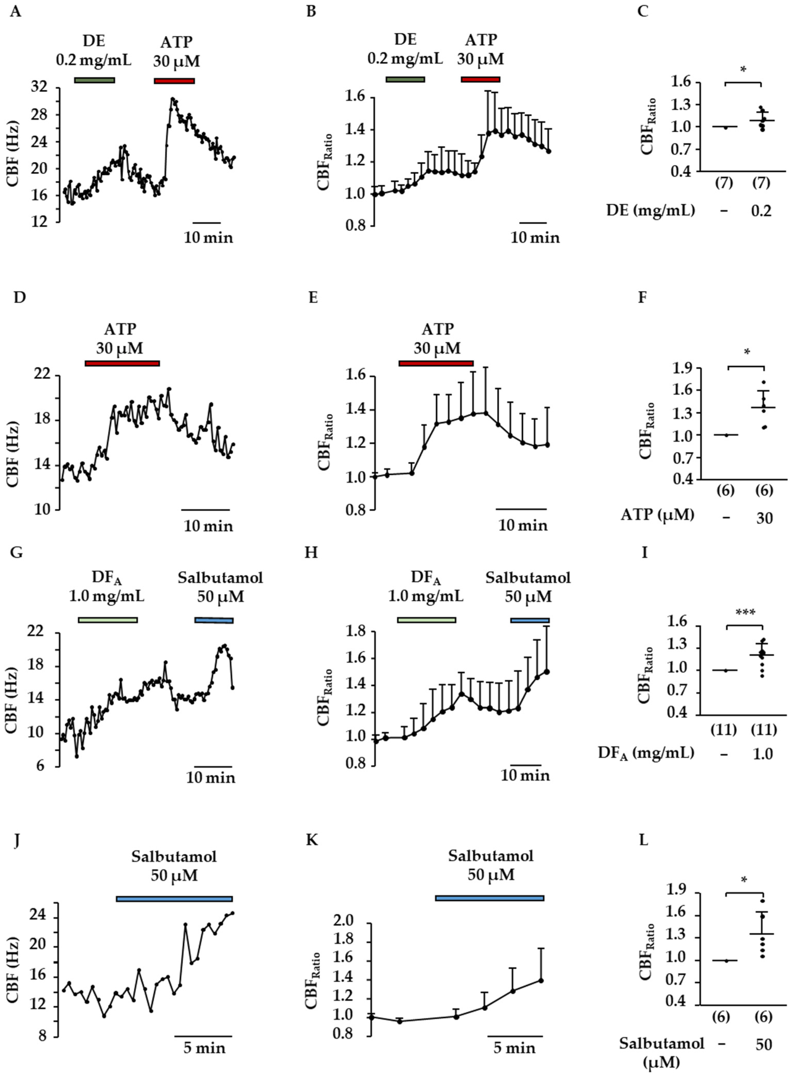 Molecules 27 06622 g005 Molecules 27 06622 g005