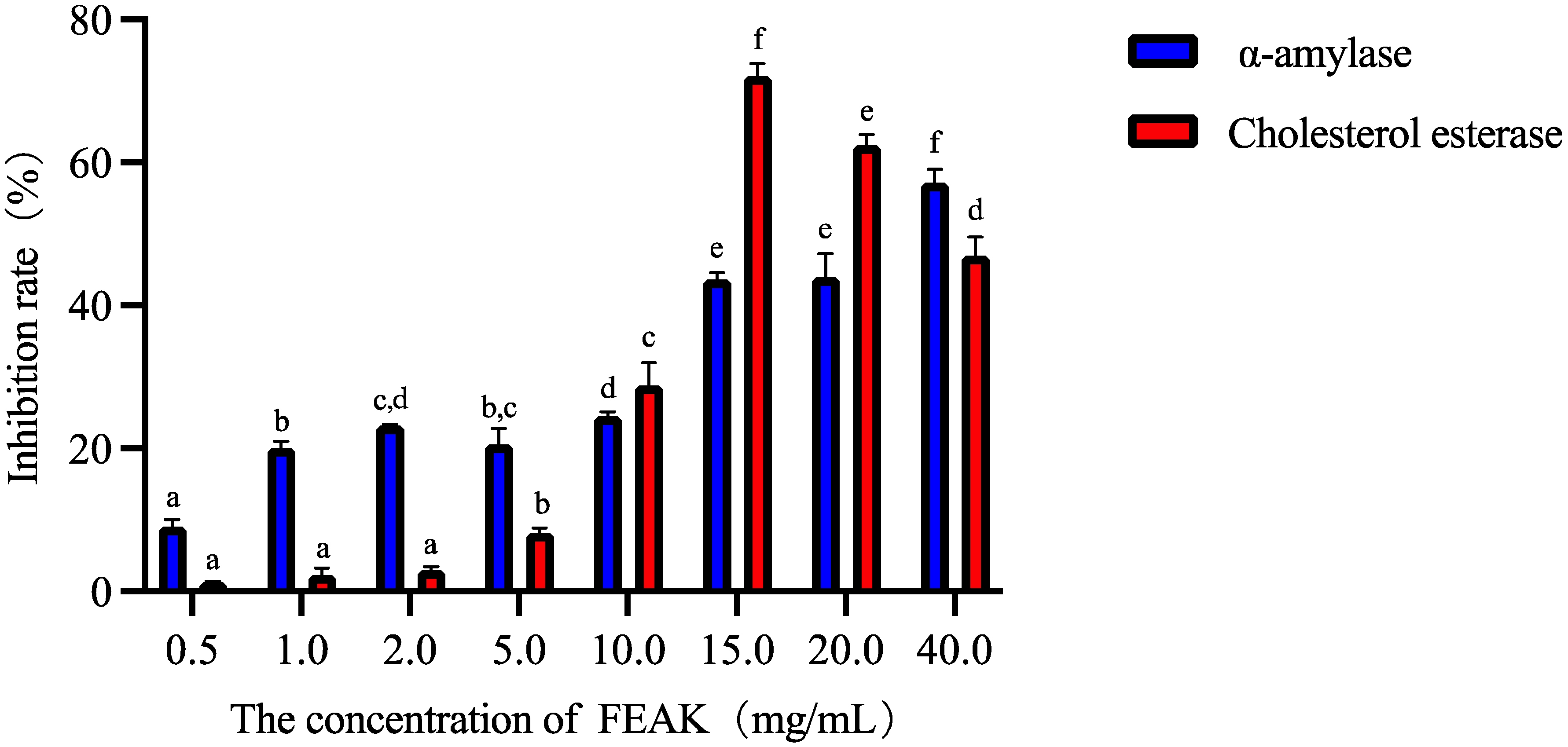 Molecules 27 06625 g001 Molecules 27 06625 g001