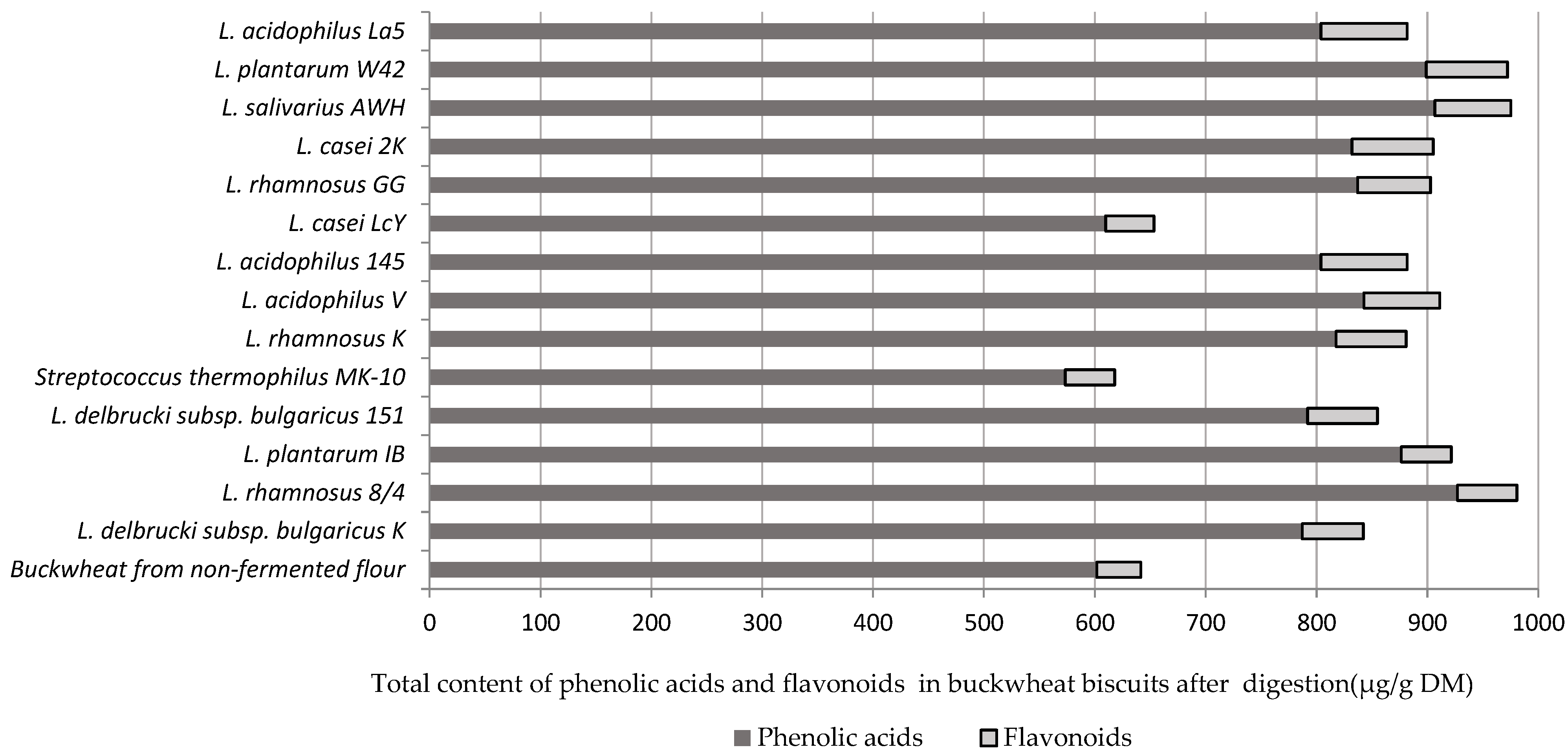 Molecules 27 06628 g001