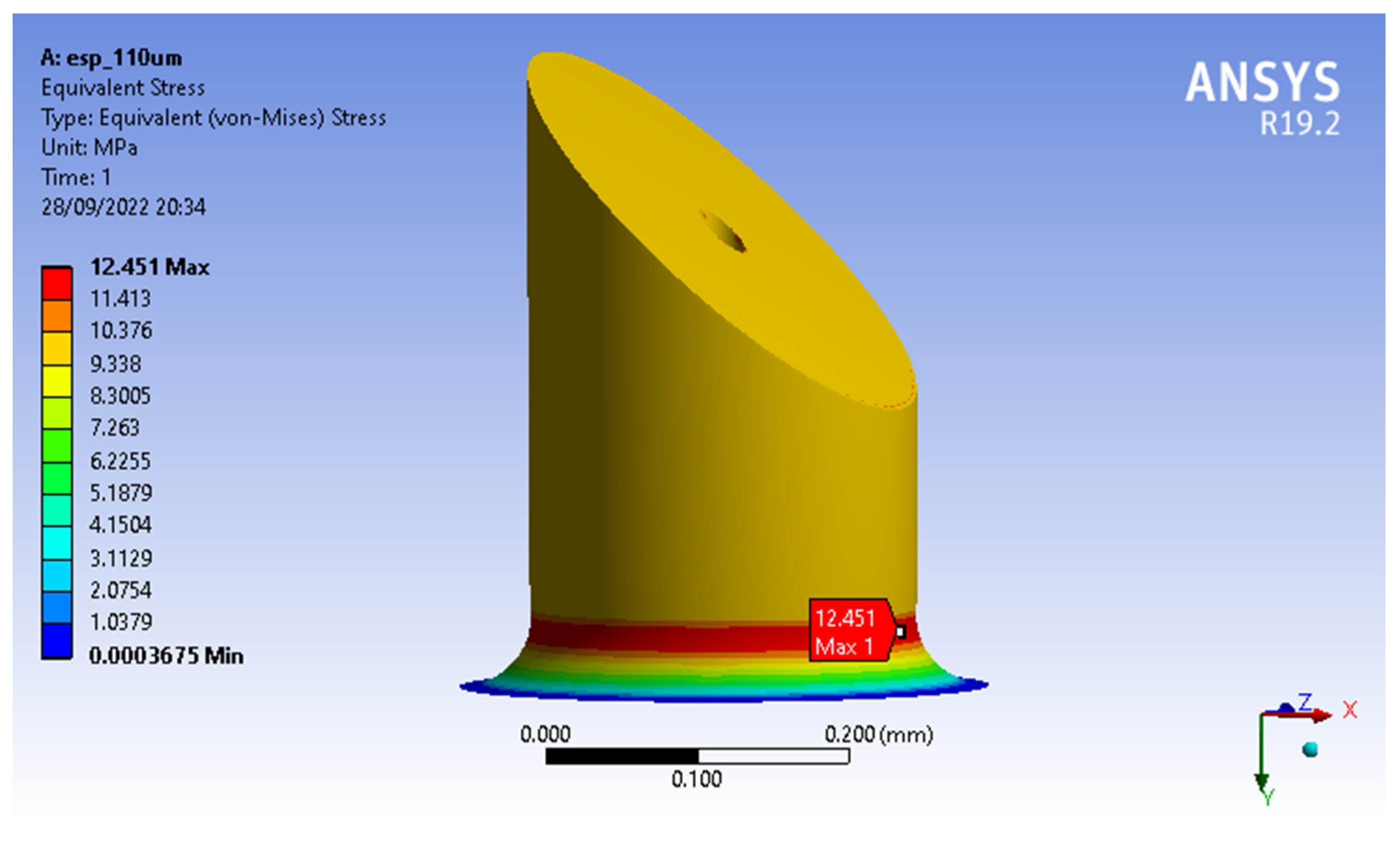 Molecules 27 06634 g003