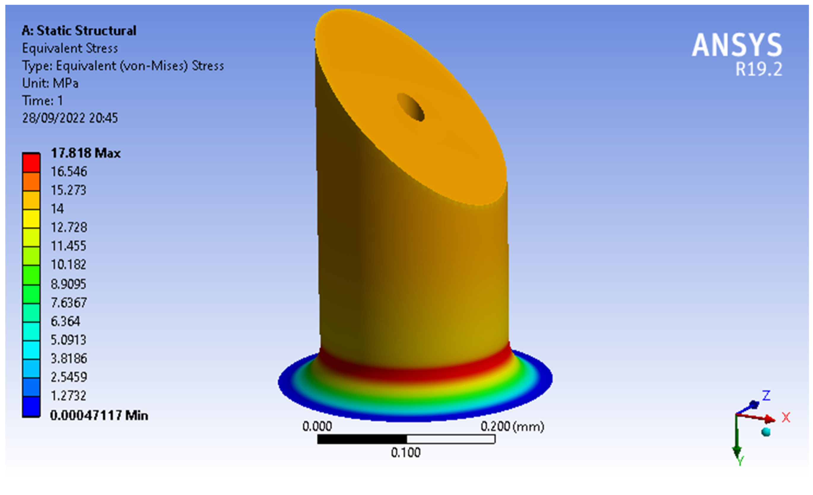 Molecules 27 06634 g005