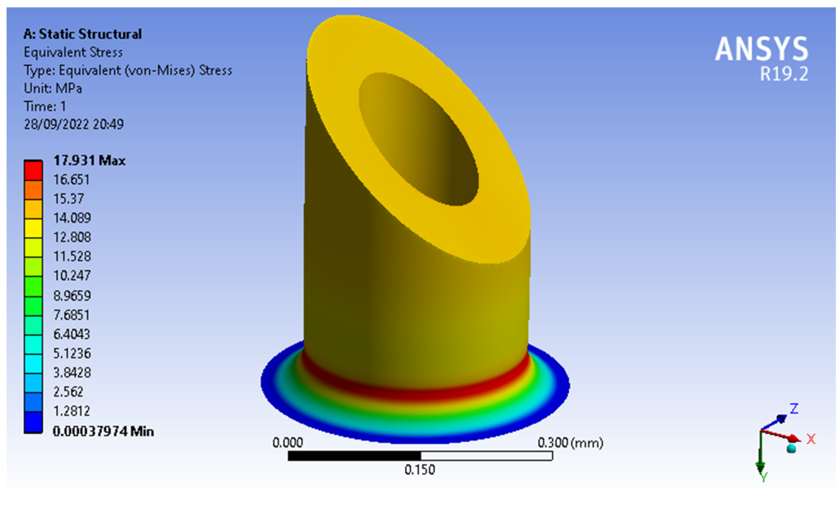 Molecules 27 06634 g006