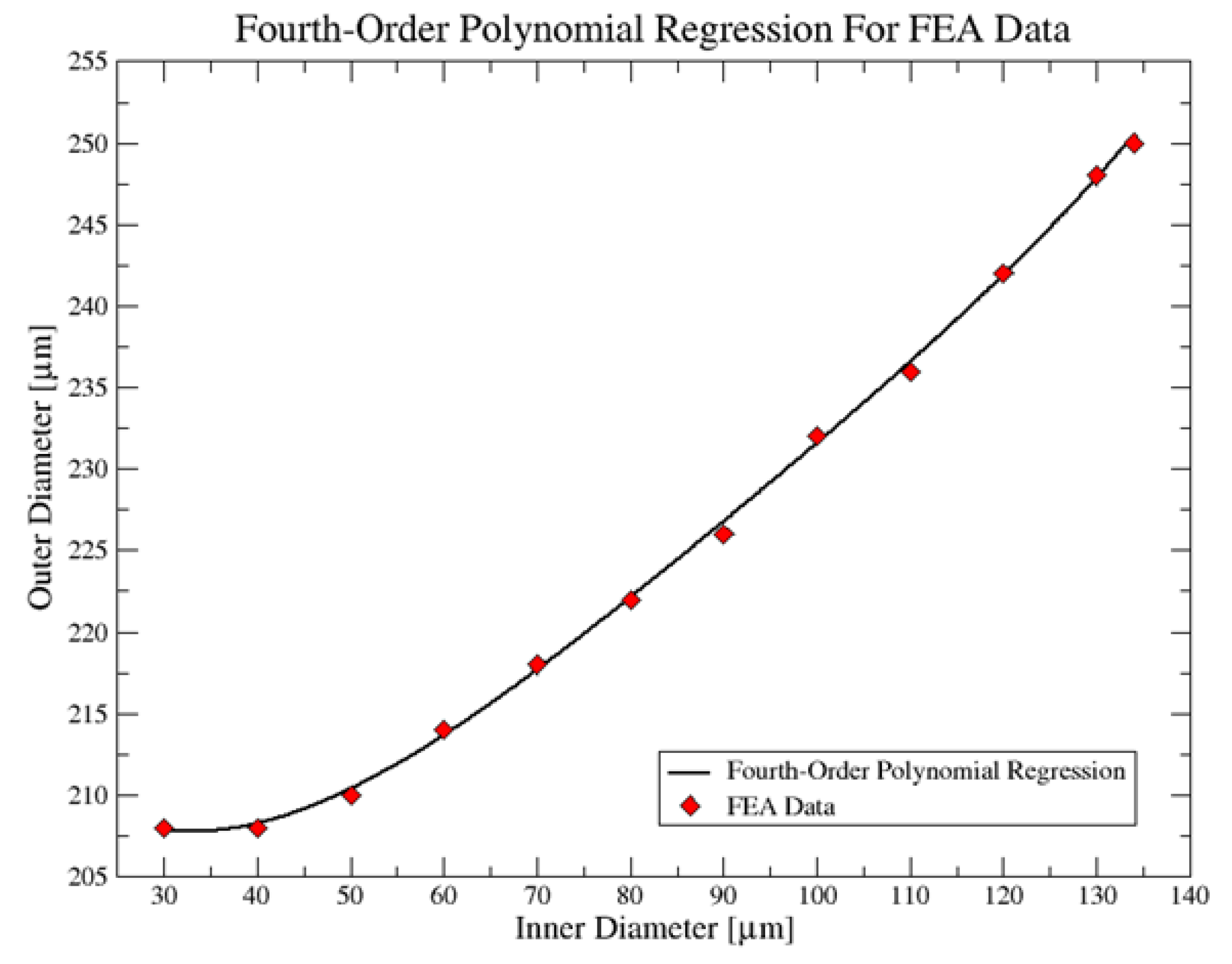 Molecules 27 06634 g007