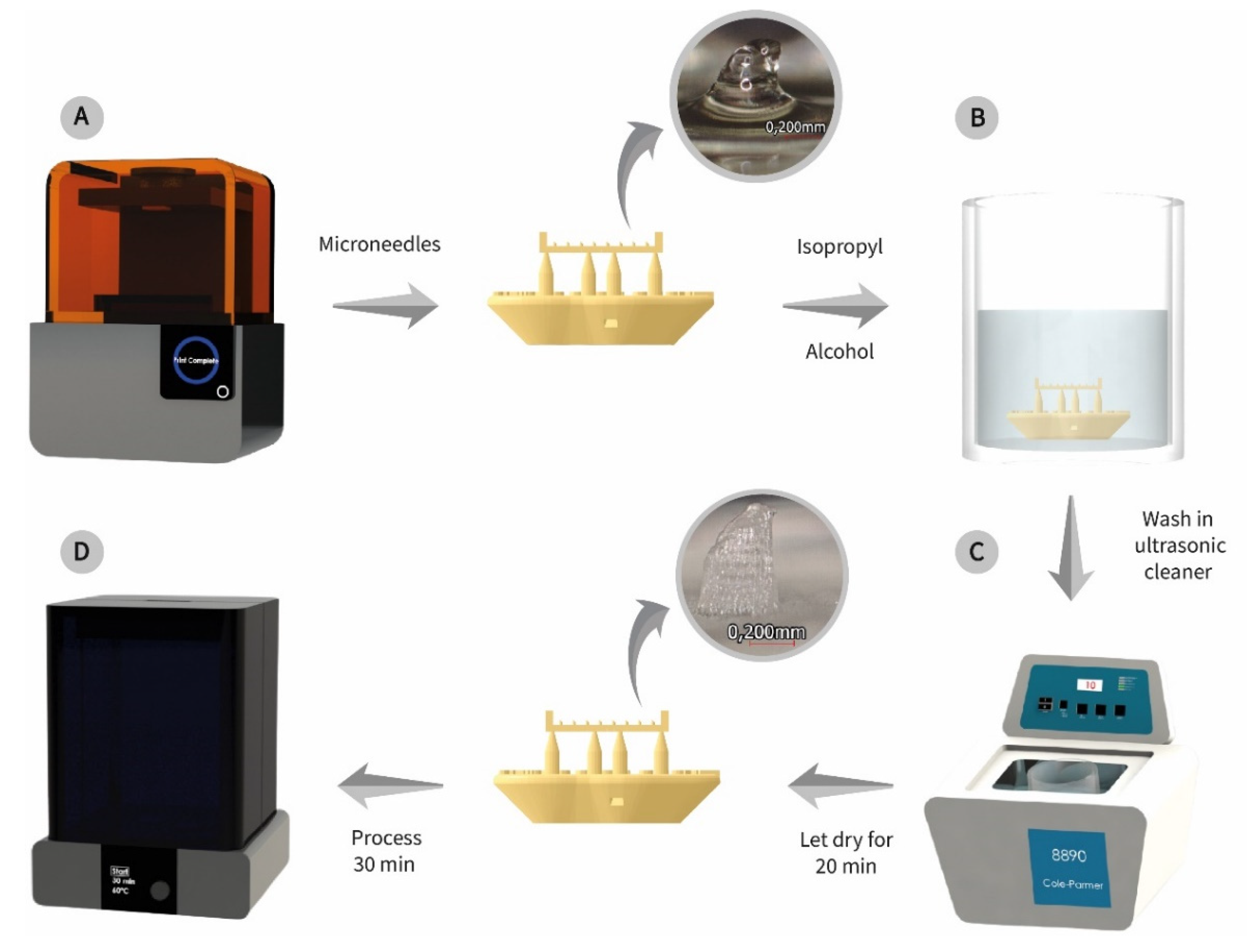 Molecules 27 06634 g008