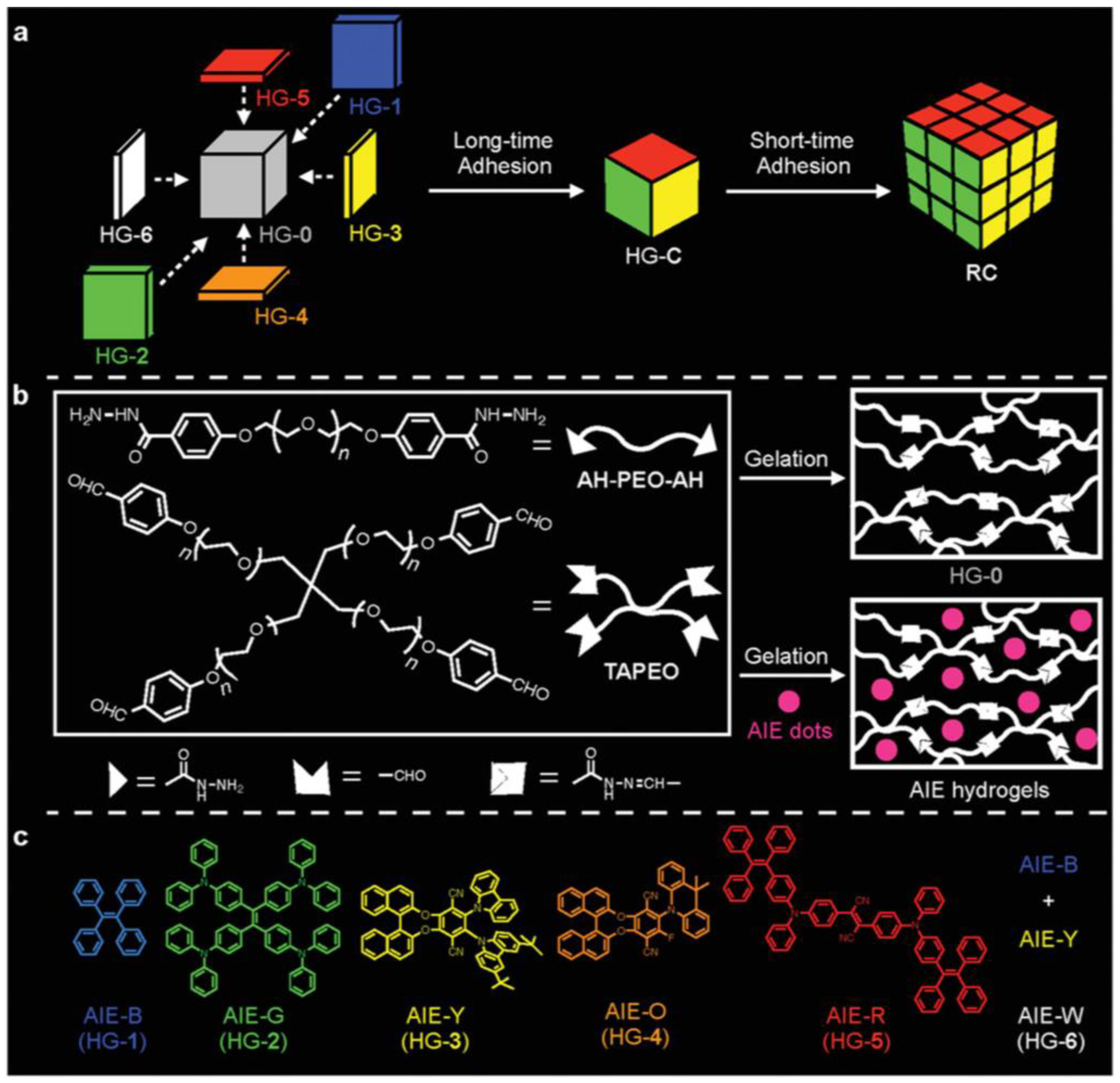 Molecules 27 06635 g003