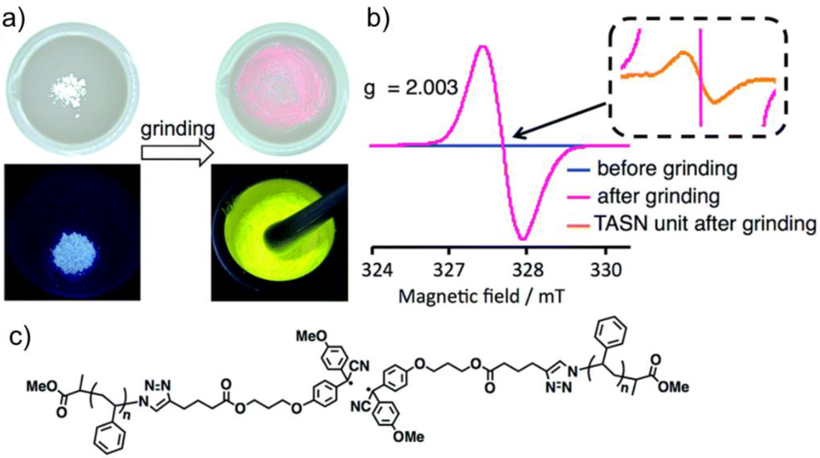 Molecules 27 06635 g010