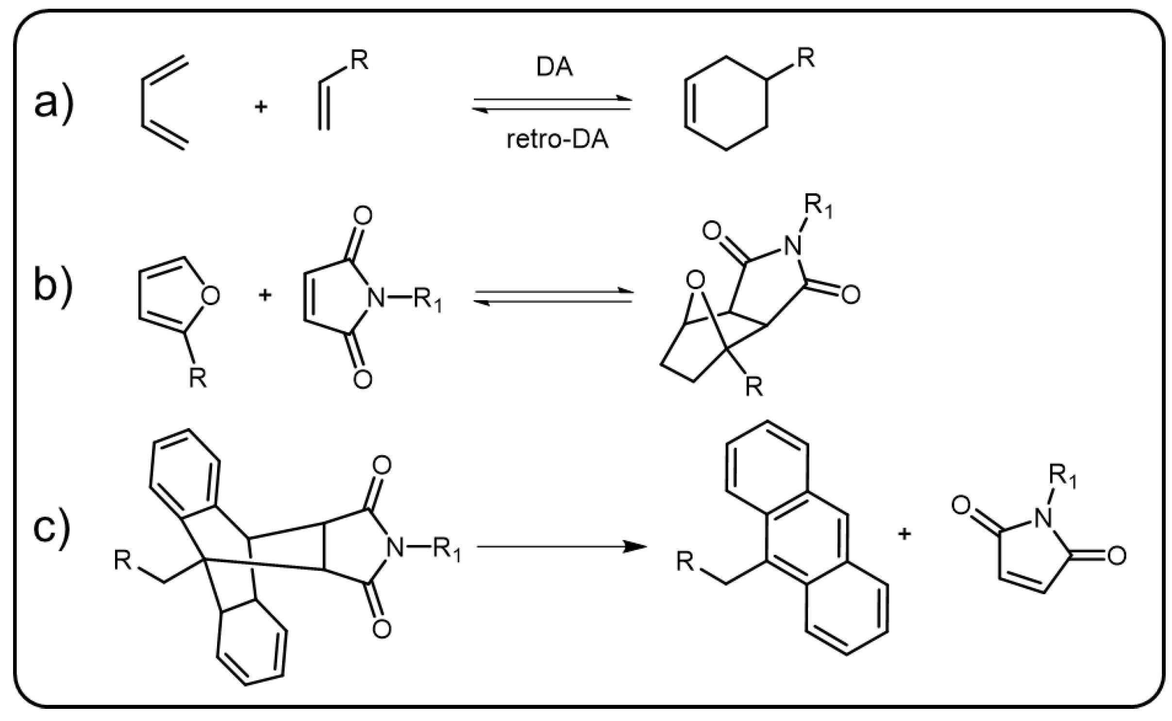 Molecules 27 06635 sch006