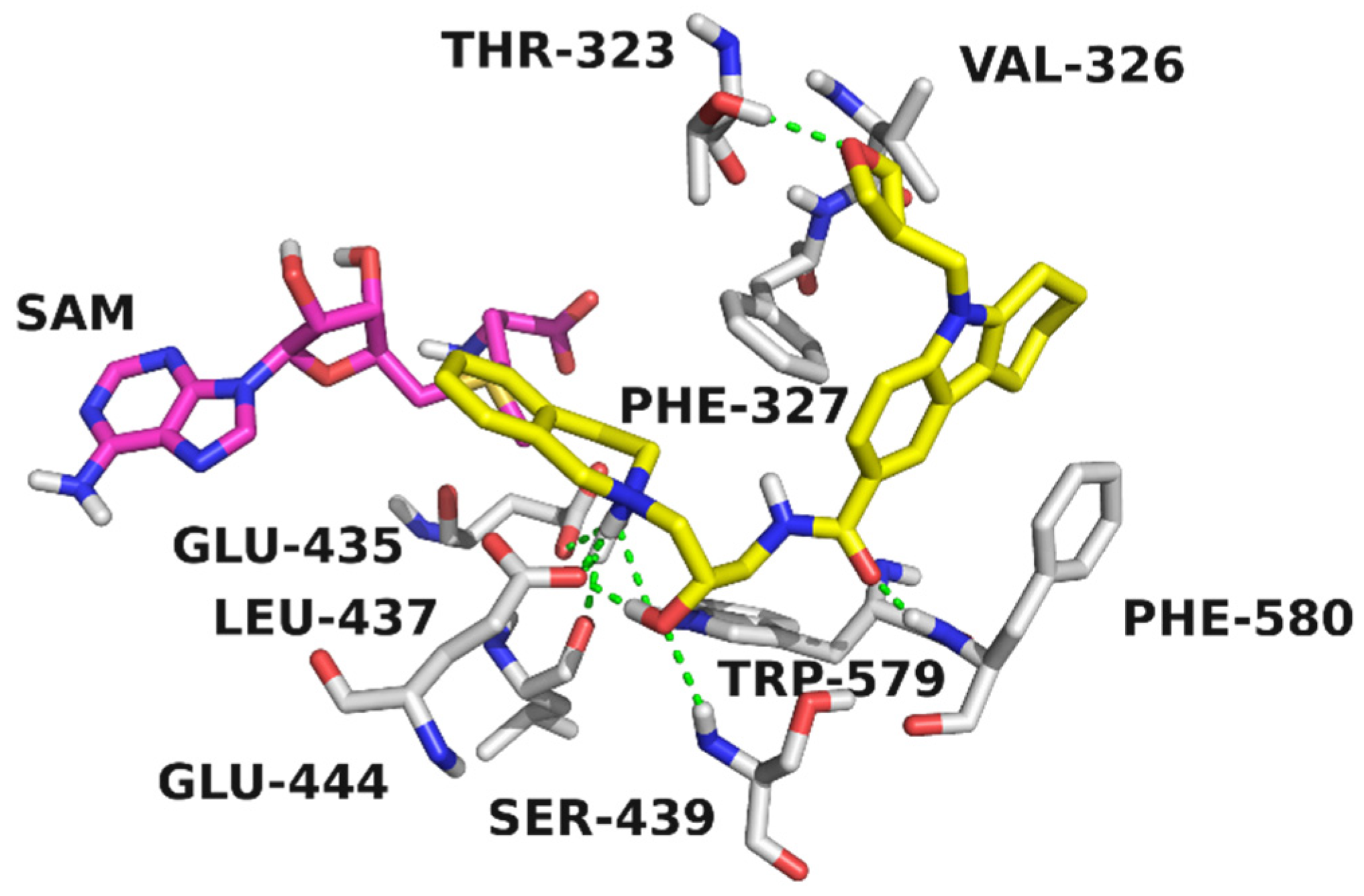 Molecules 27 06637 g003