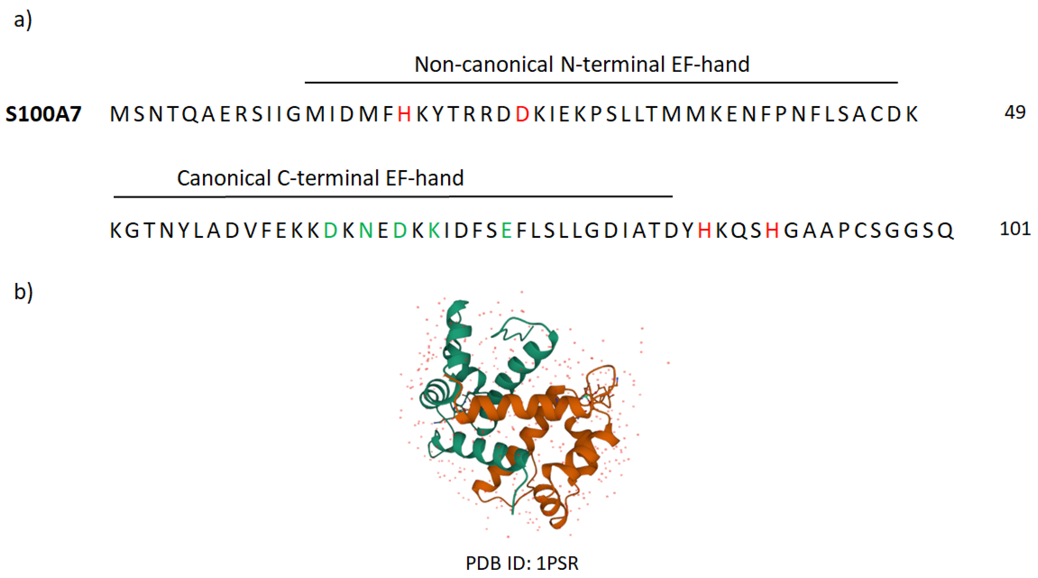 Molecules 27 06640 g0a2