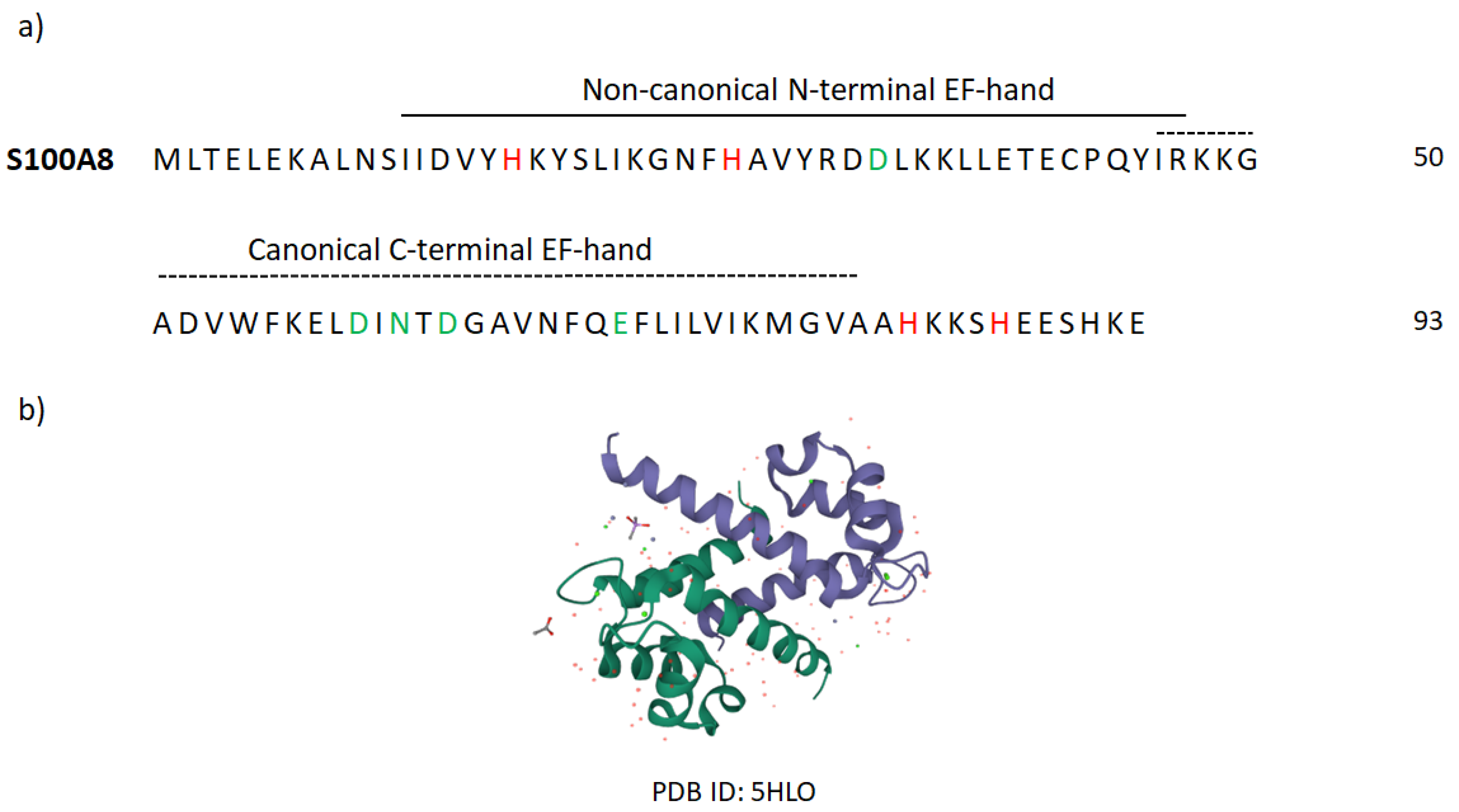 Molecules 27 06640 g0a3