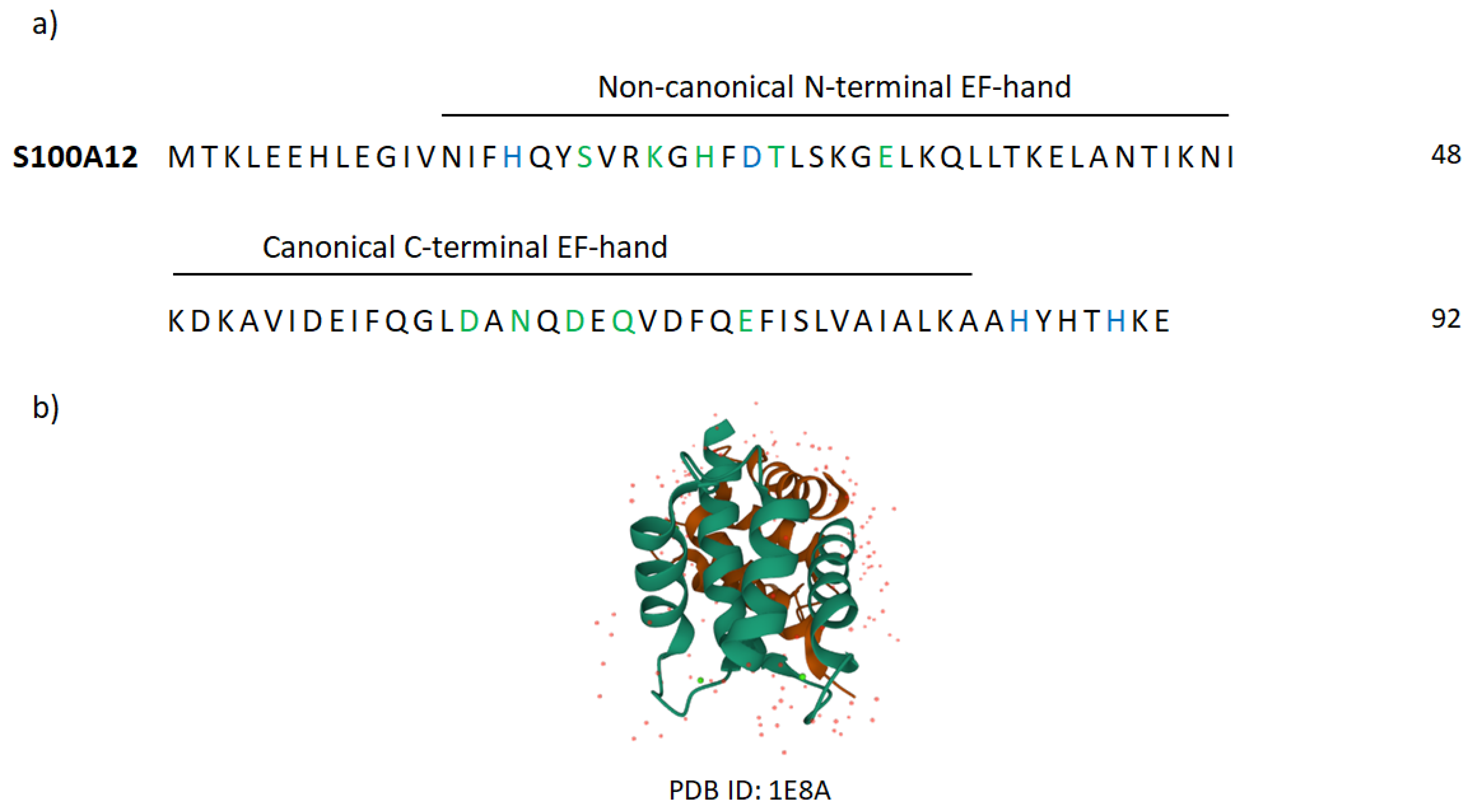Molecules 27 06640 g0a5