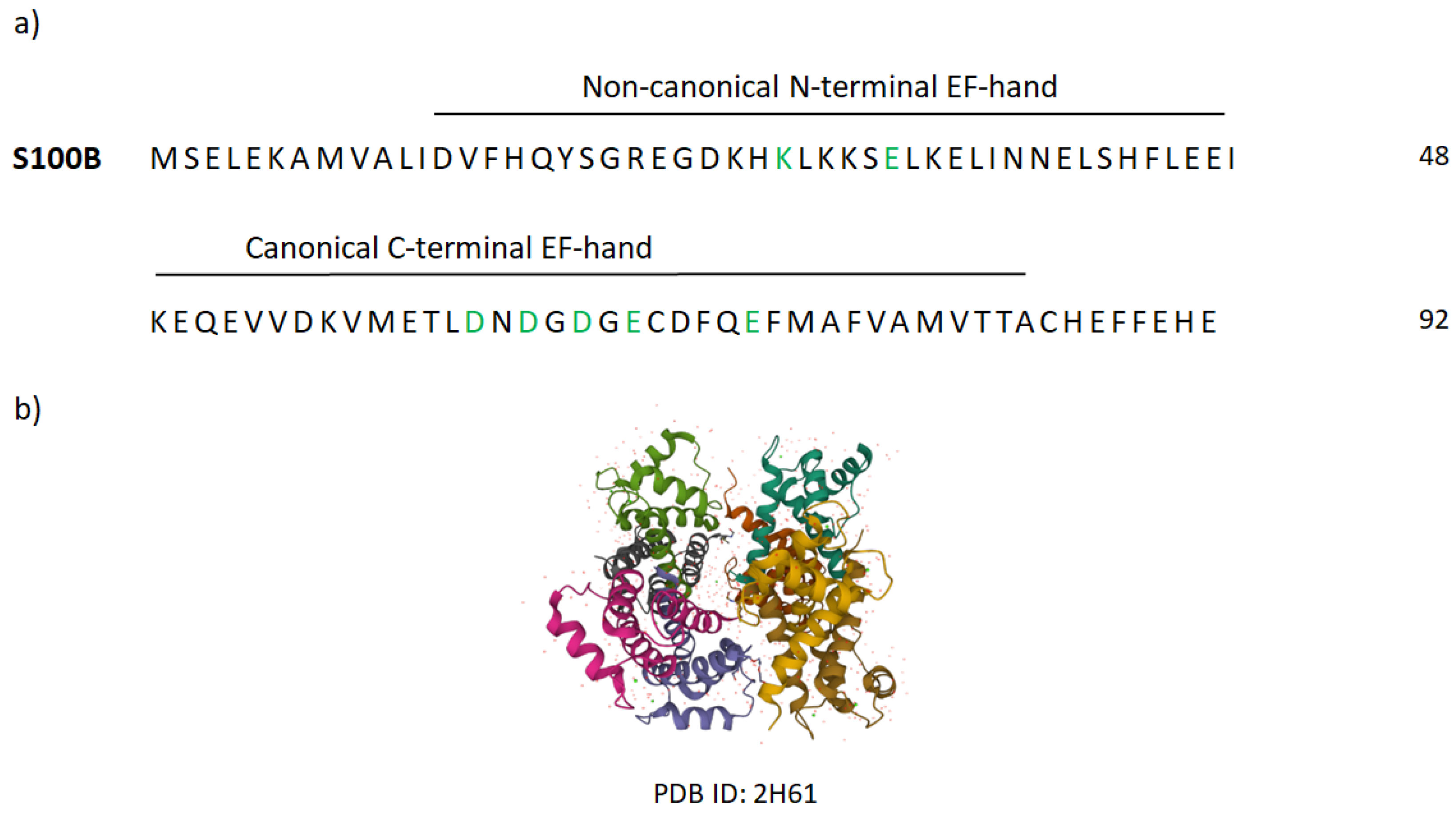 Molecules 27 06640 g0a6