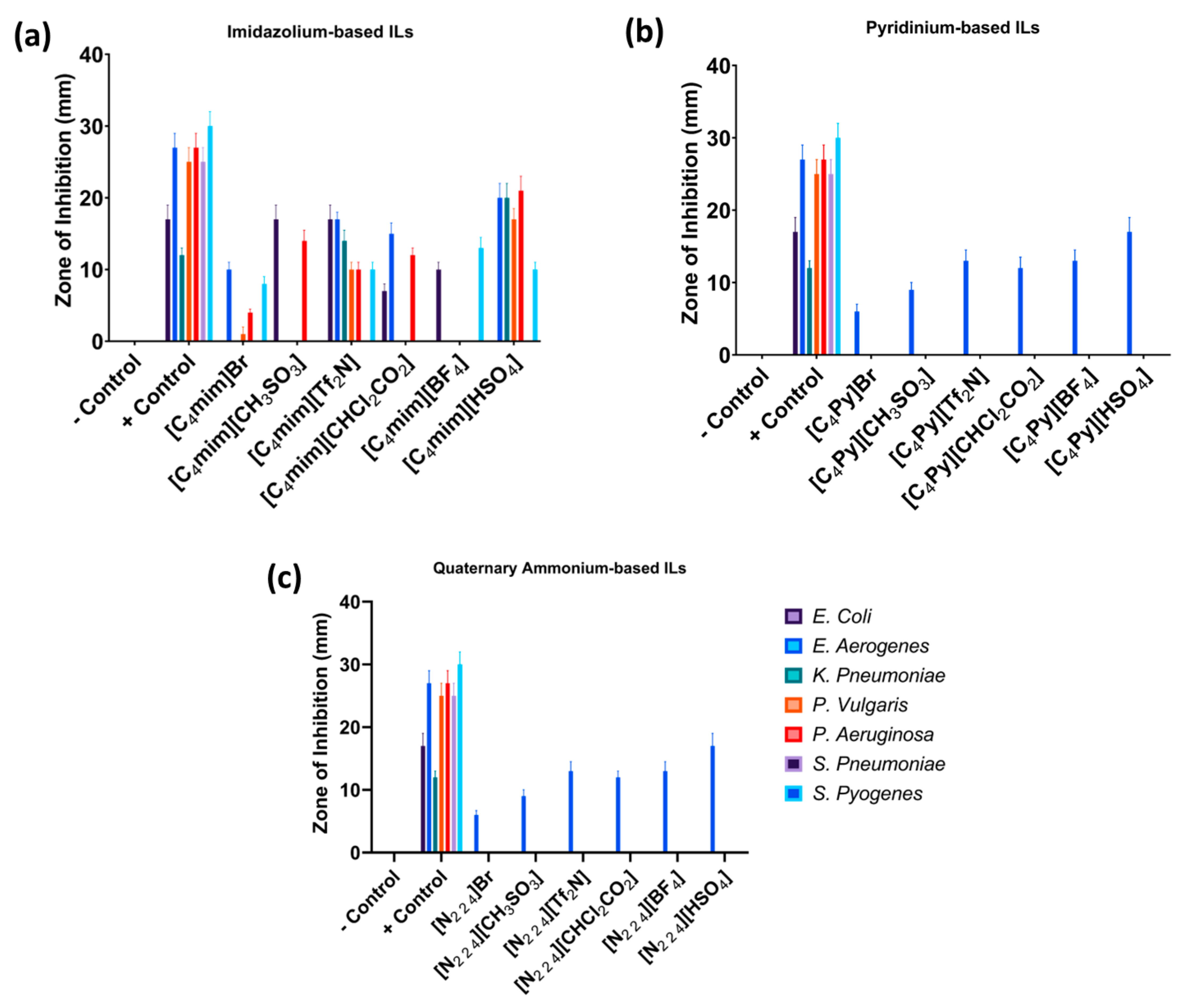 Molecules 27 06650 g001 Molecules 27 06650 g001