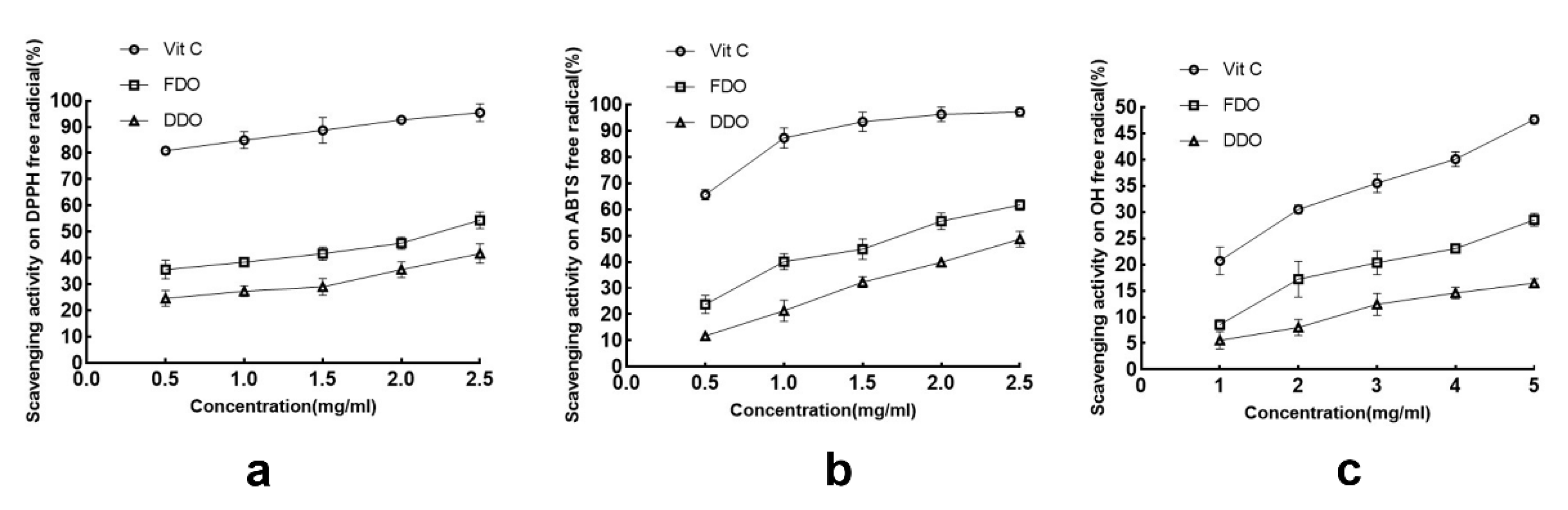 Molecules 27 06654 g001 Molecules 27 06654 g001
