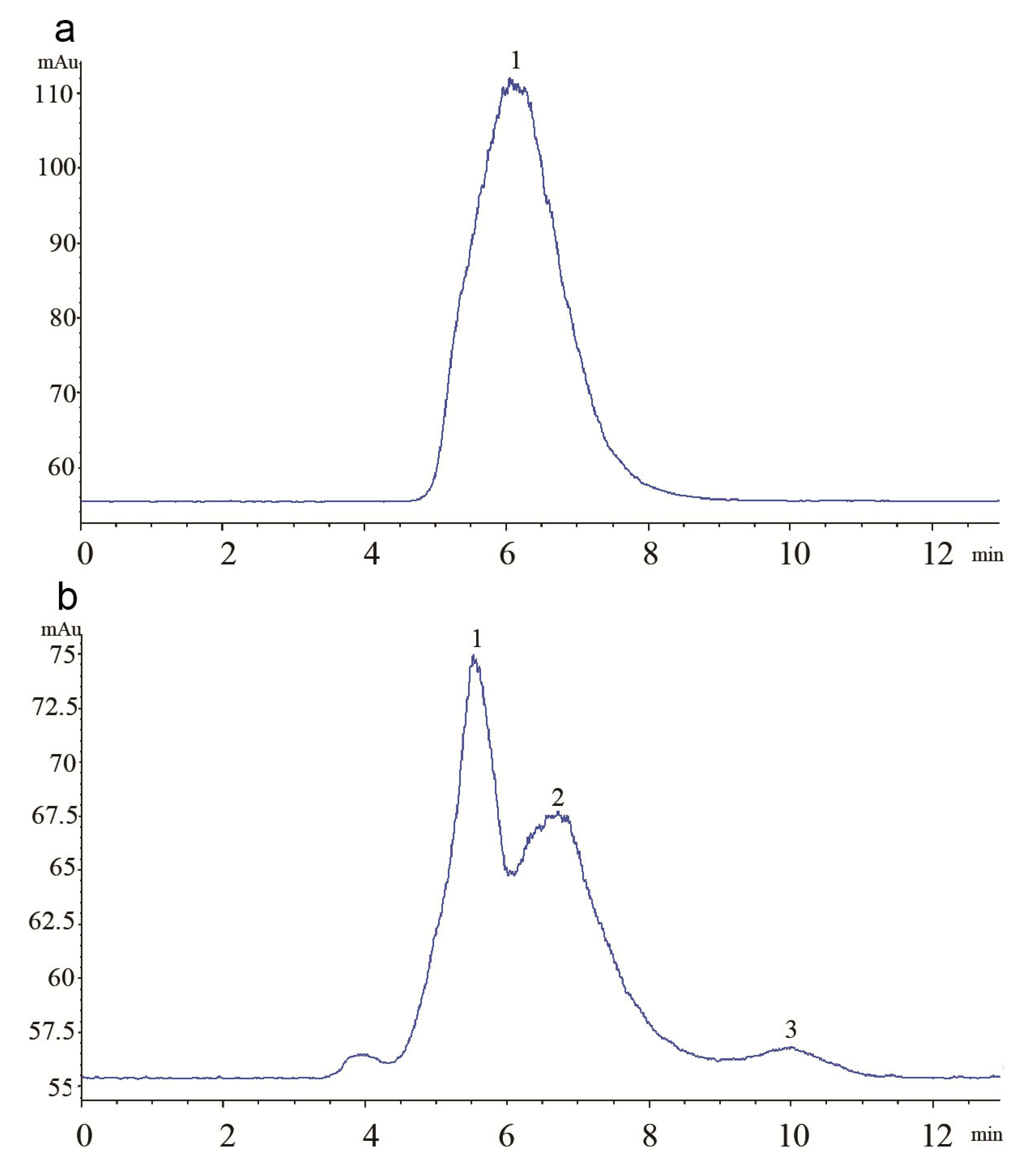 Molecules 27 06654 g004 Molecules 27 06654 g004
