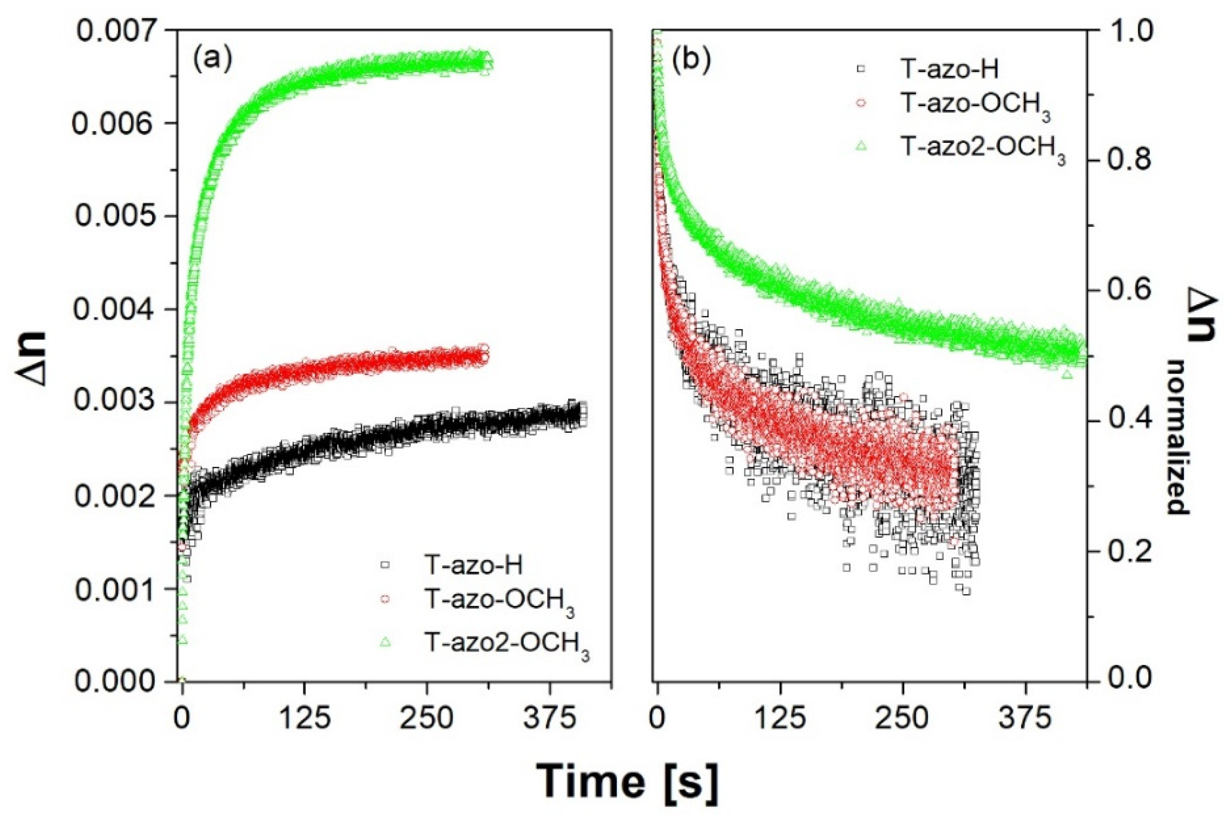 Molecules 27 06655 g004