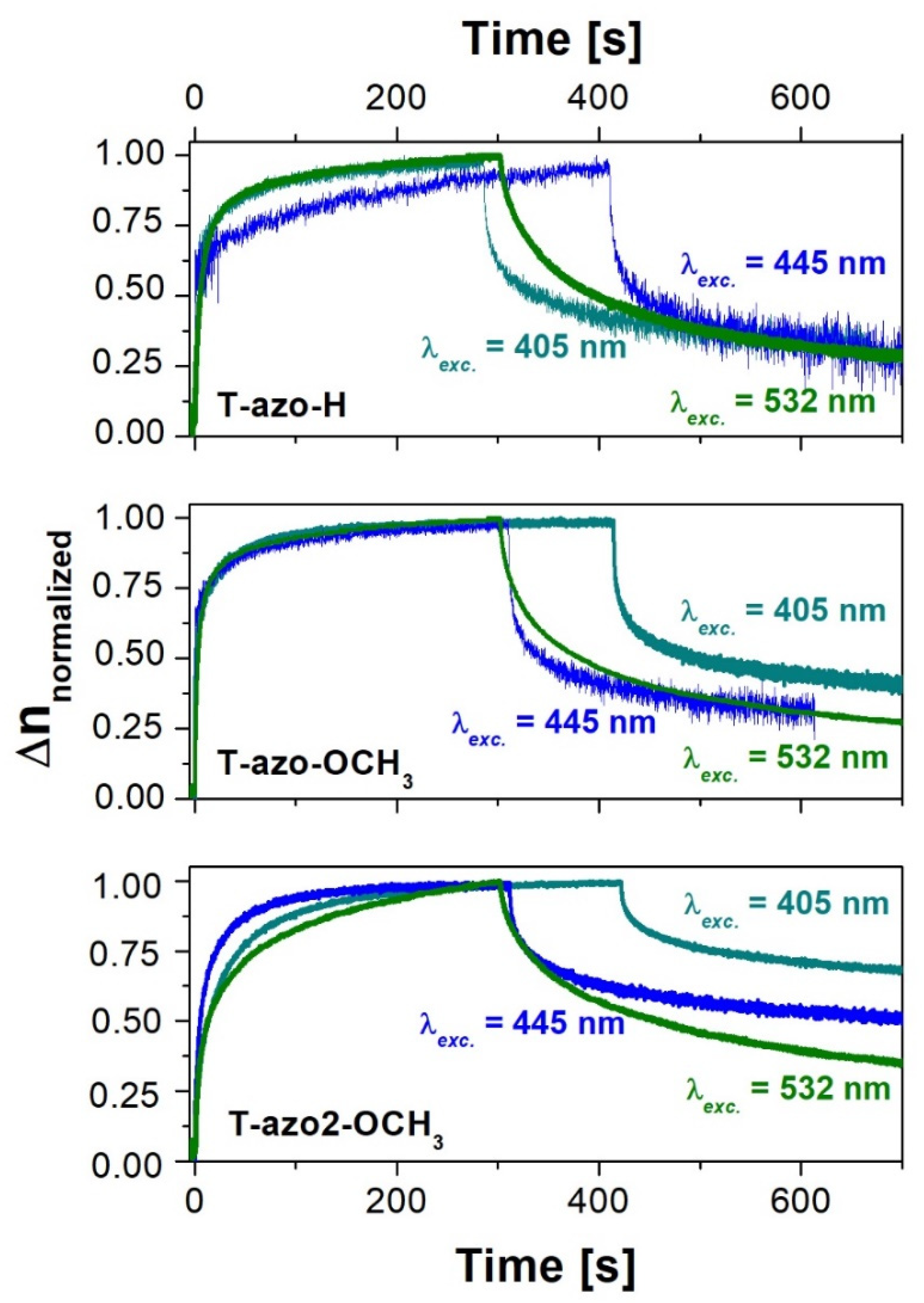 Molecules 27 06655 g006