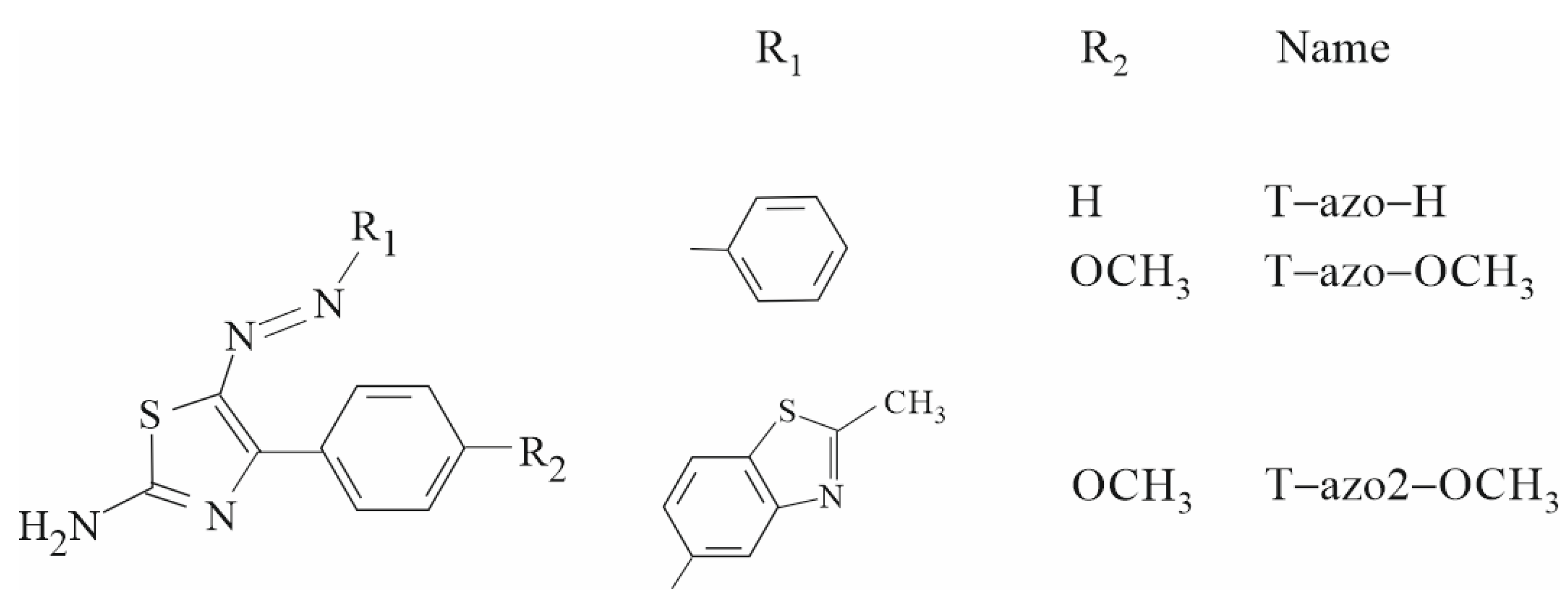 Molecules 27 06655 g007